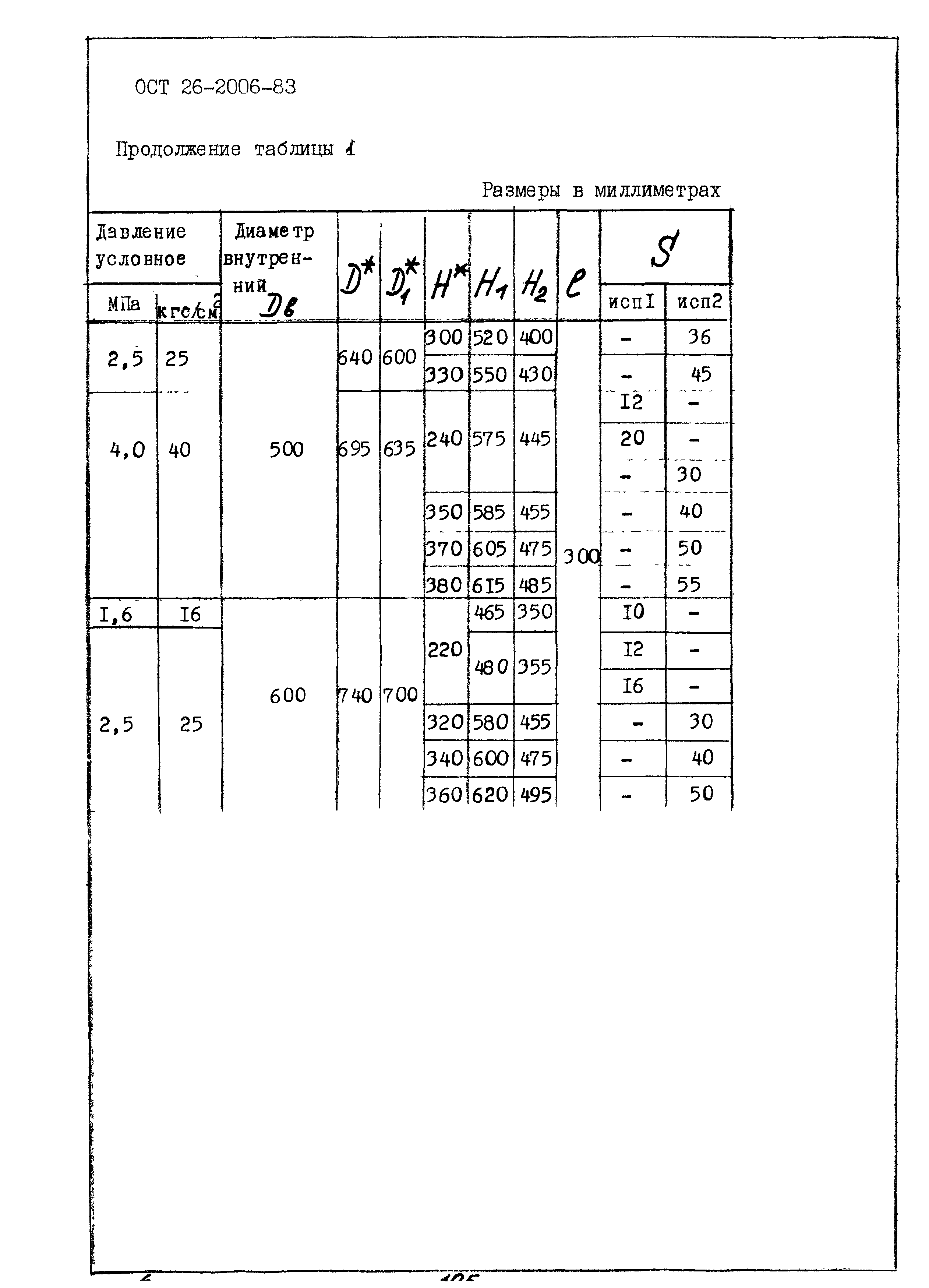 ОСТ 26-2006-83