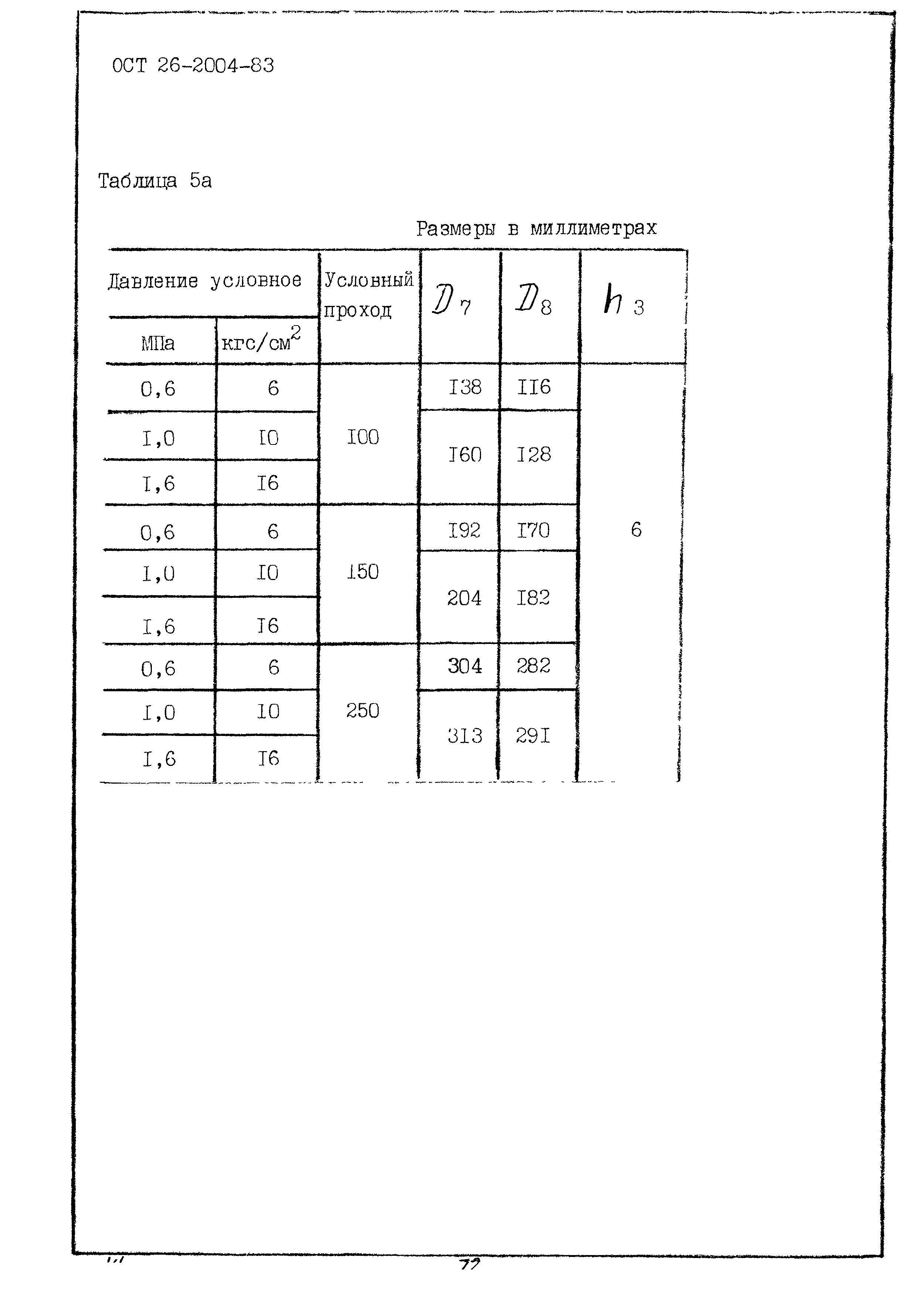 ОСТ 26-2004-83