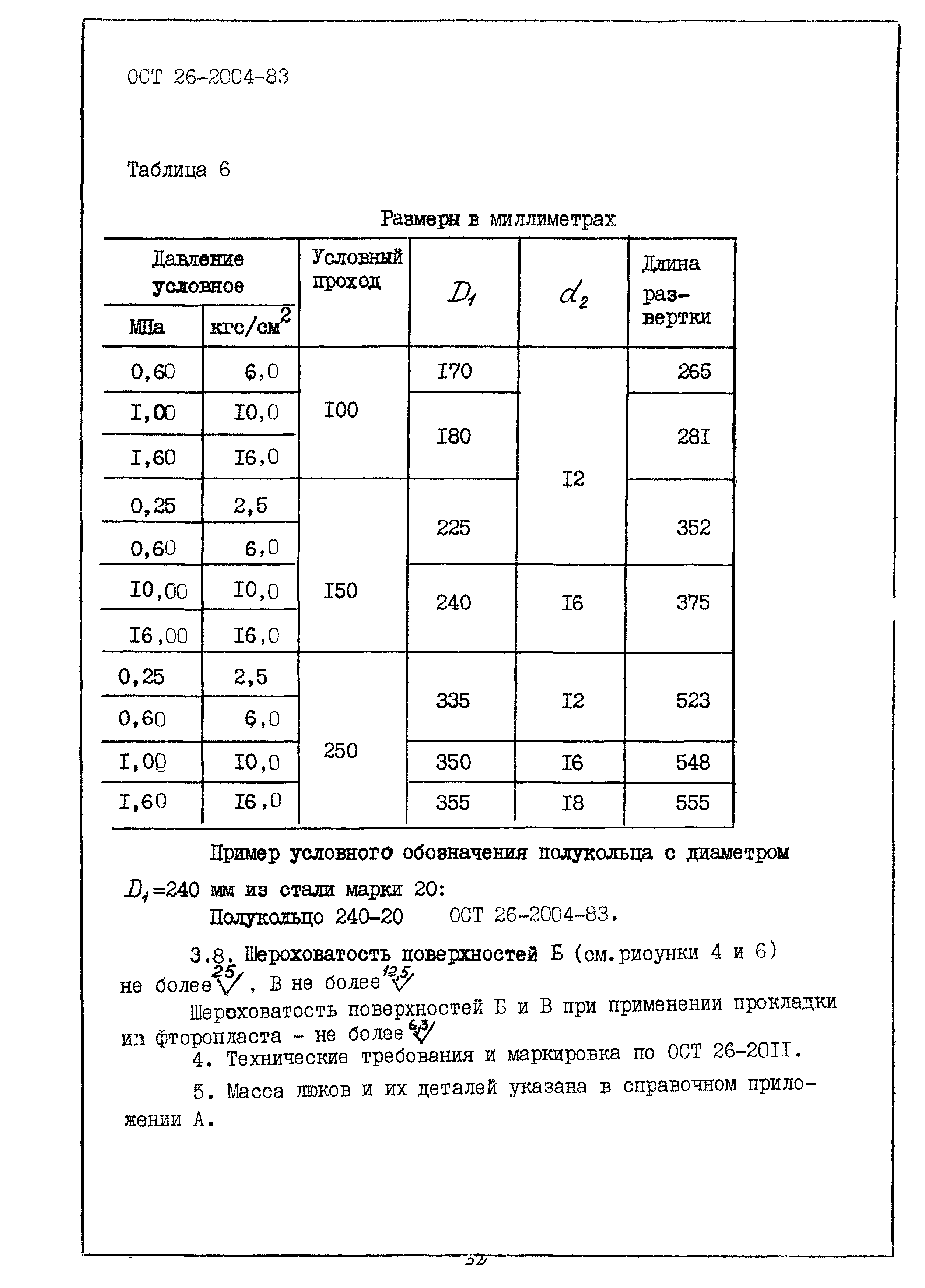 ОСТ 26-2004-83