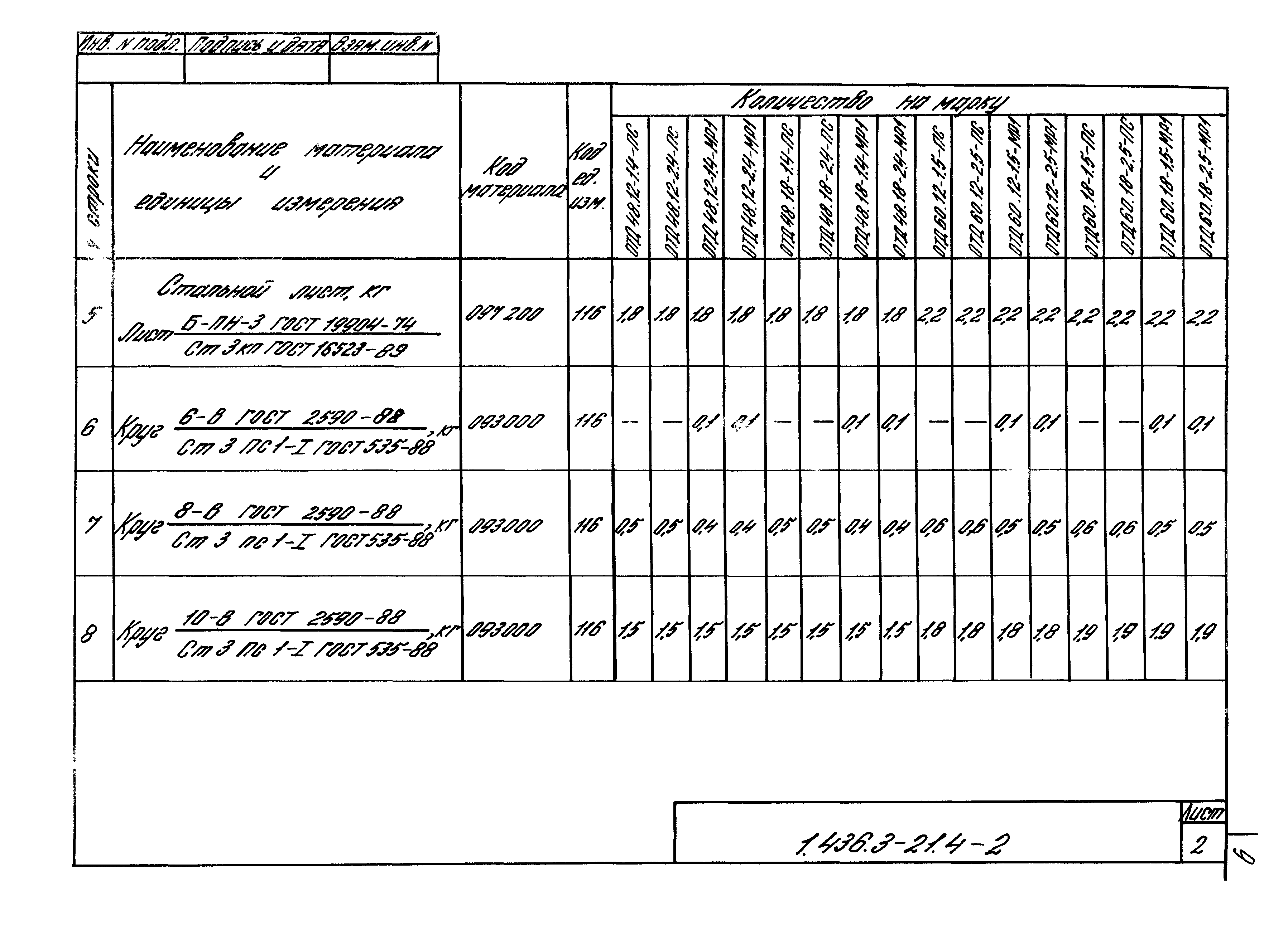 Серия 1.436.3-21