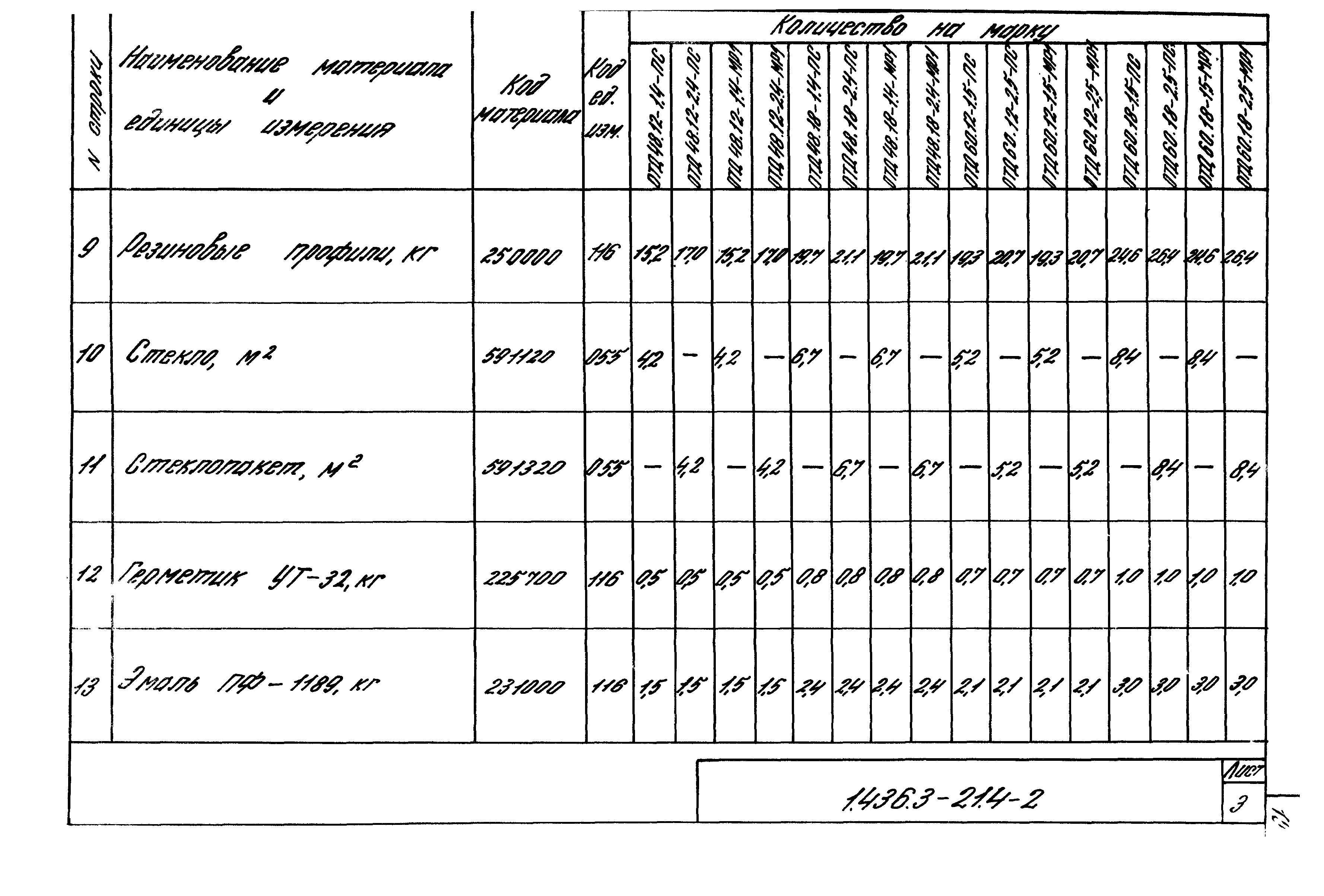 Серия 1.436.3-21