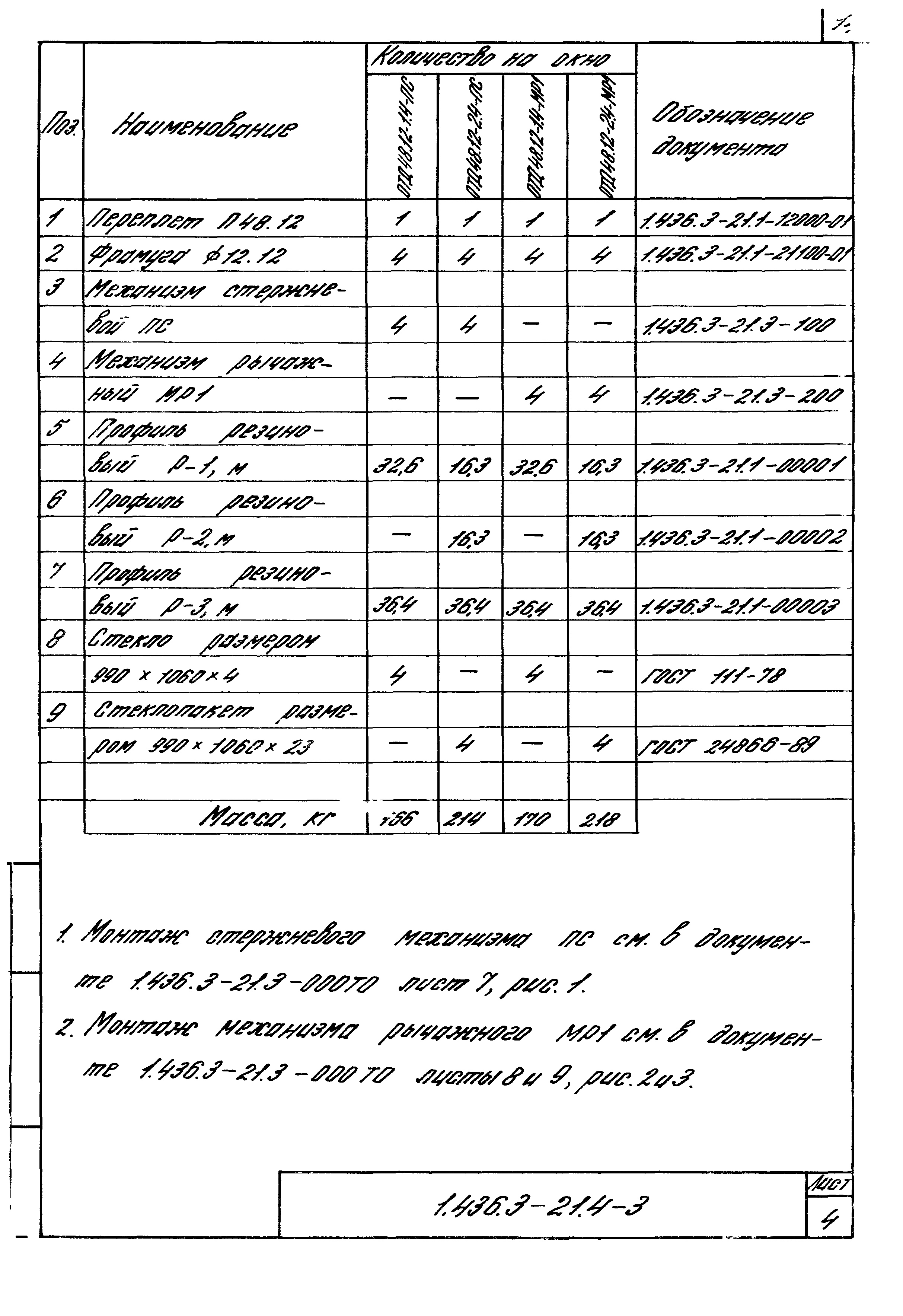 Серия 1.436.3-21