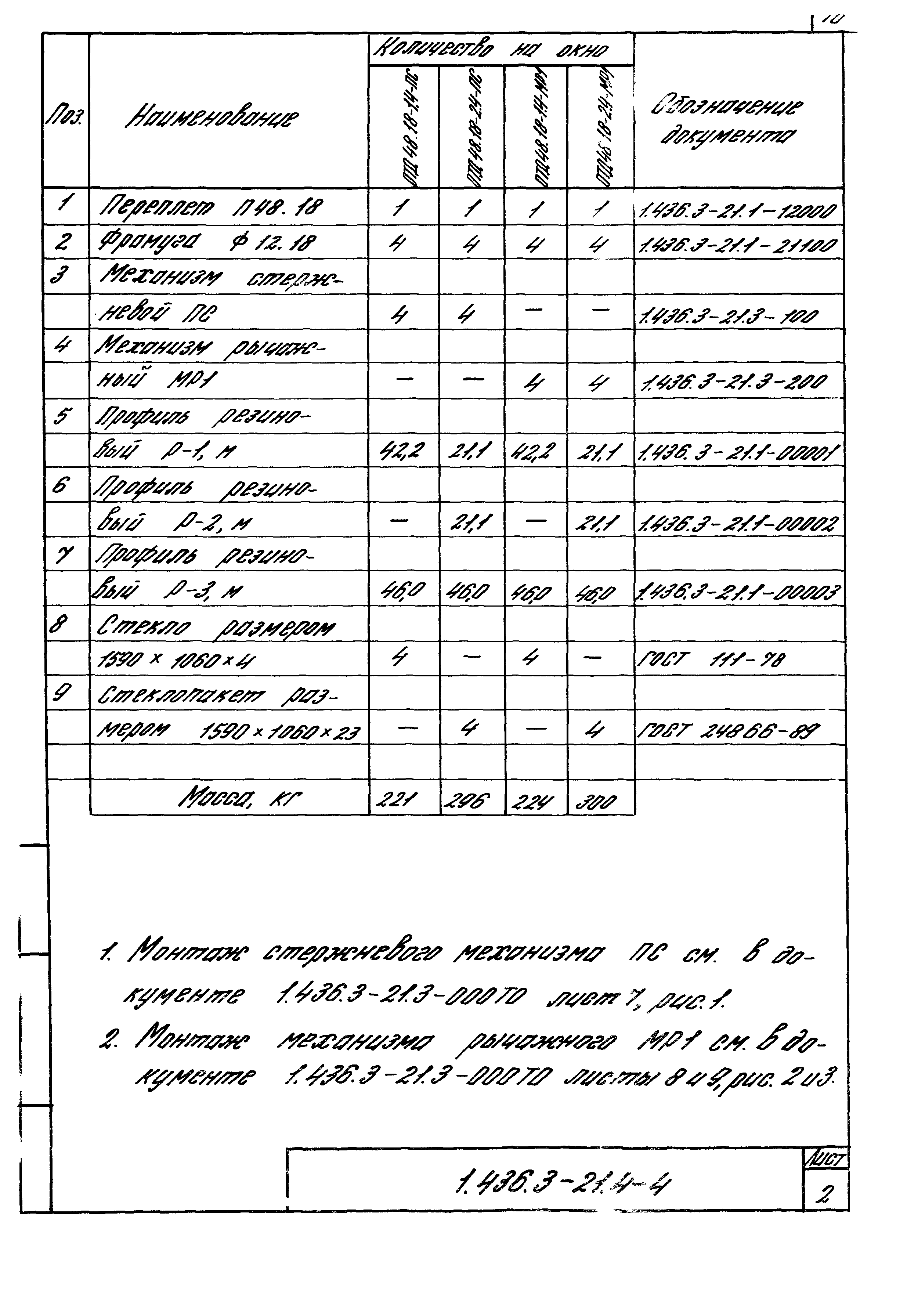 Серия 1.436.3-21
