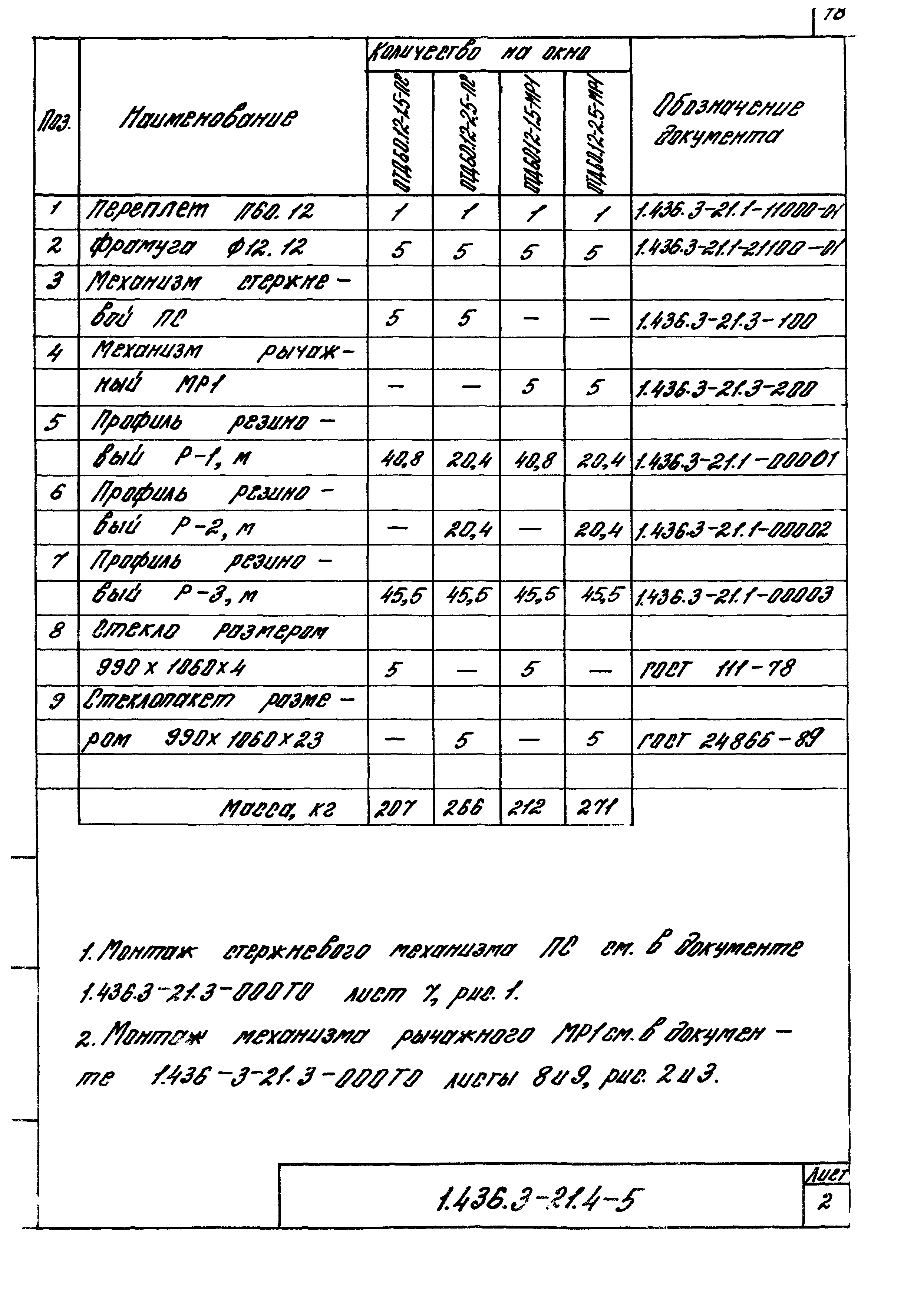 Серия 1.436.3-21