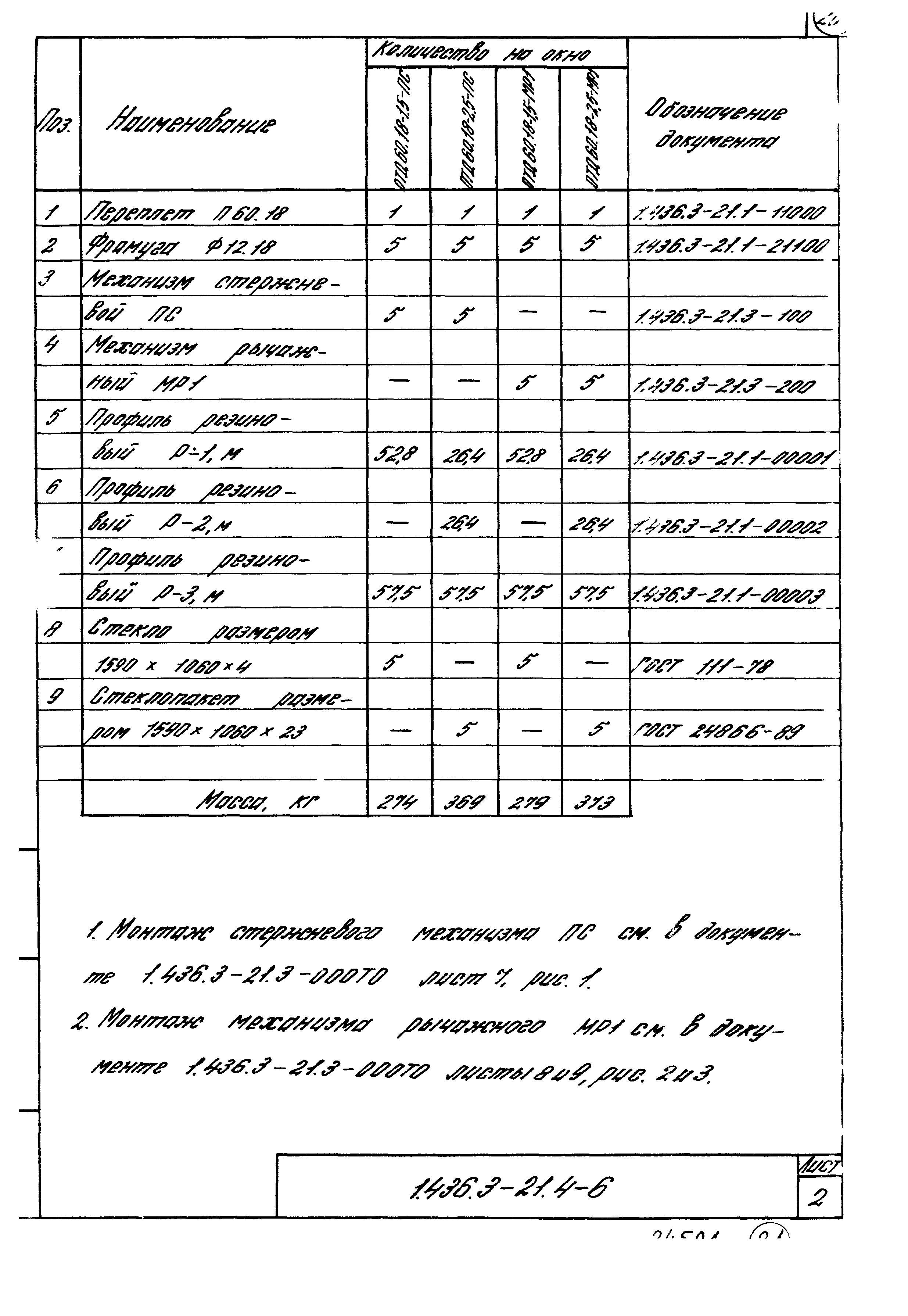 Серия 1.436.3-21