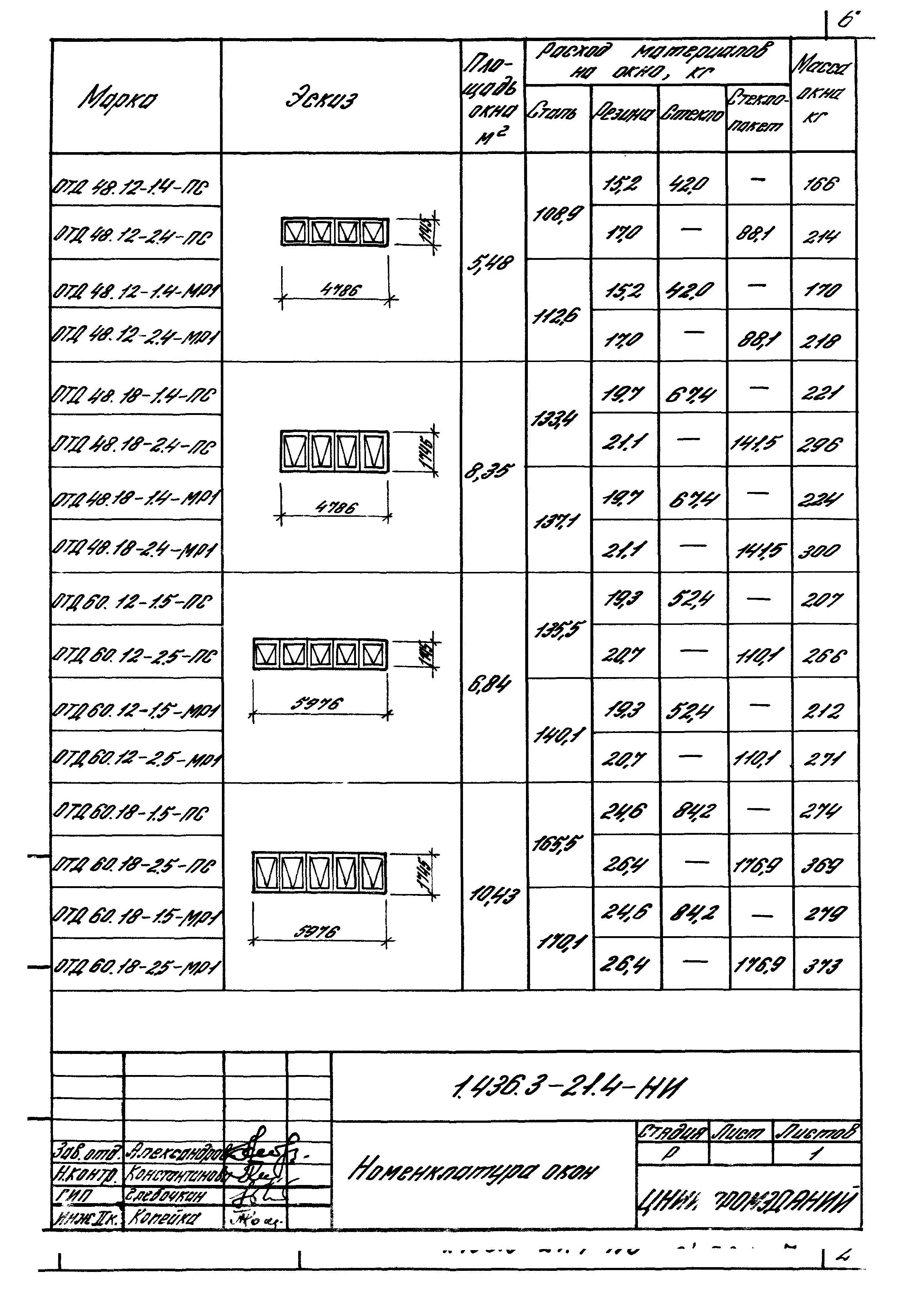 Серия 1.436.3-21