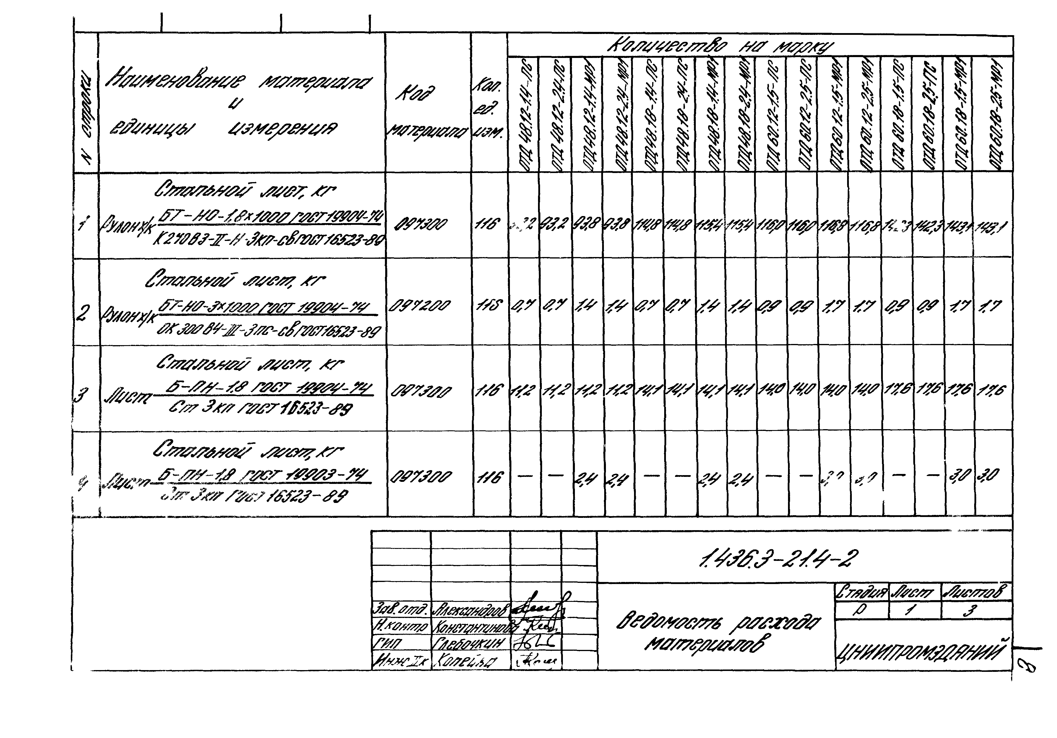 Серия 1.436.3-21