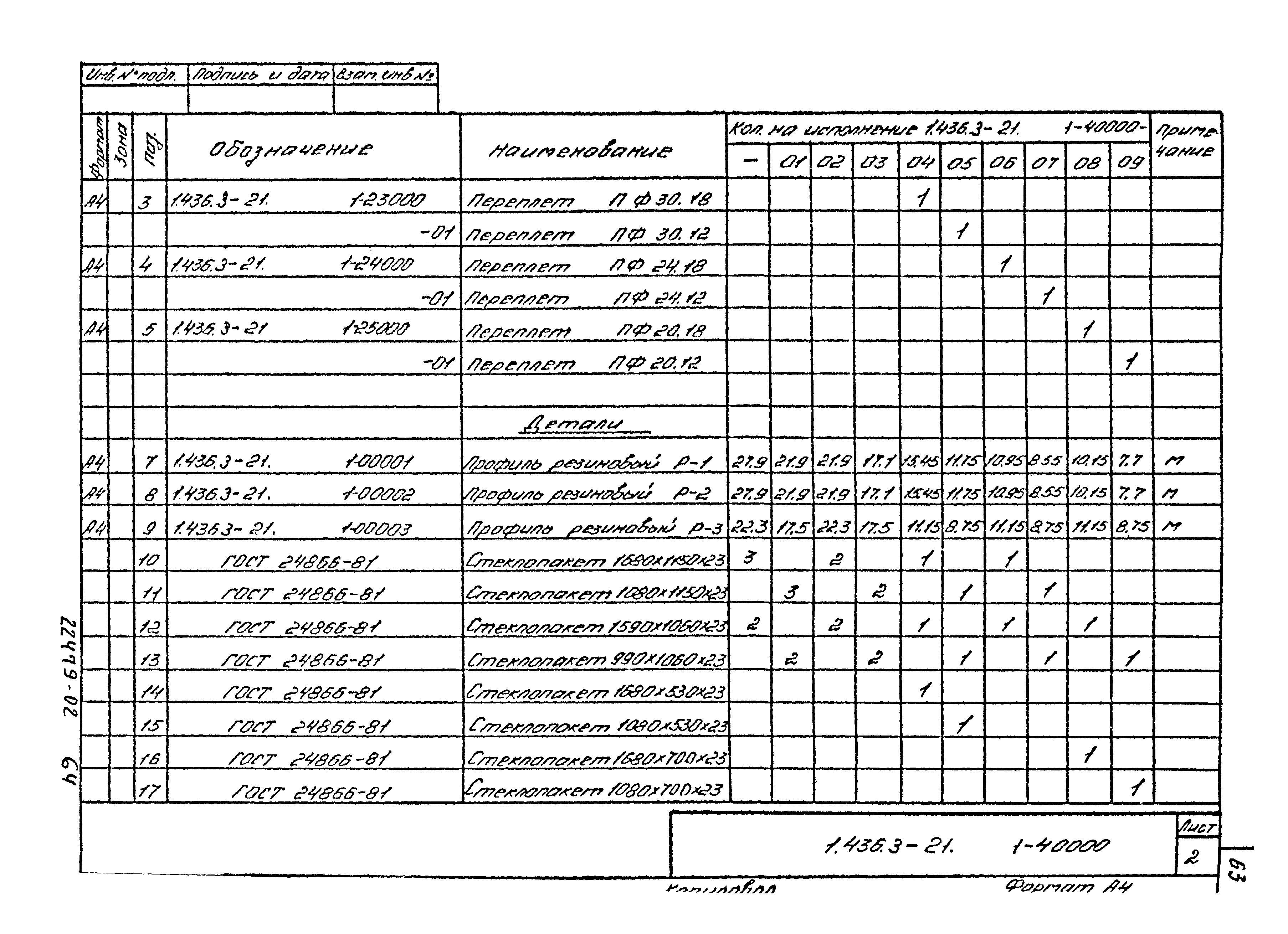 Серия 1.436.3-21