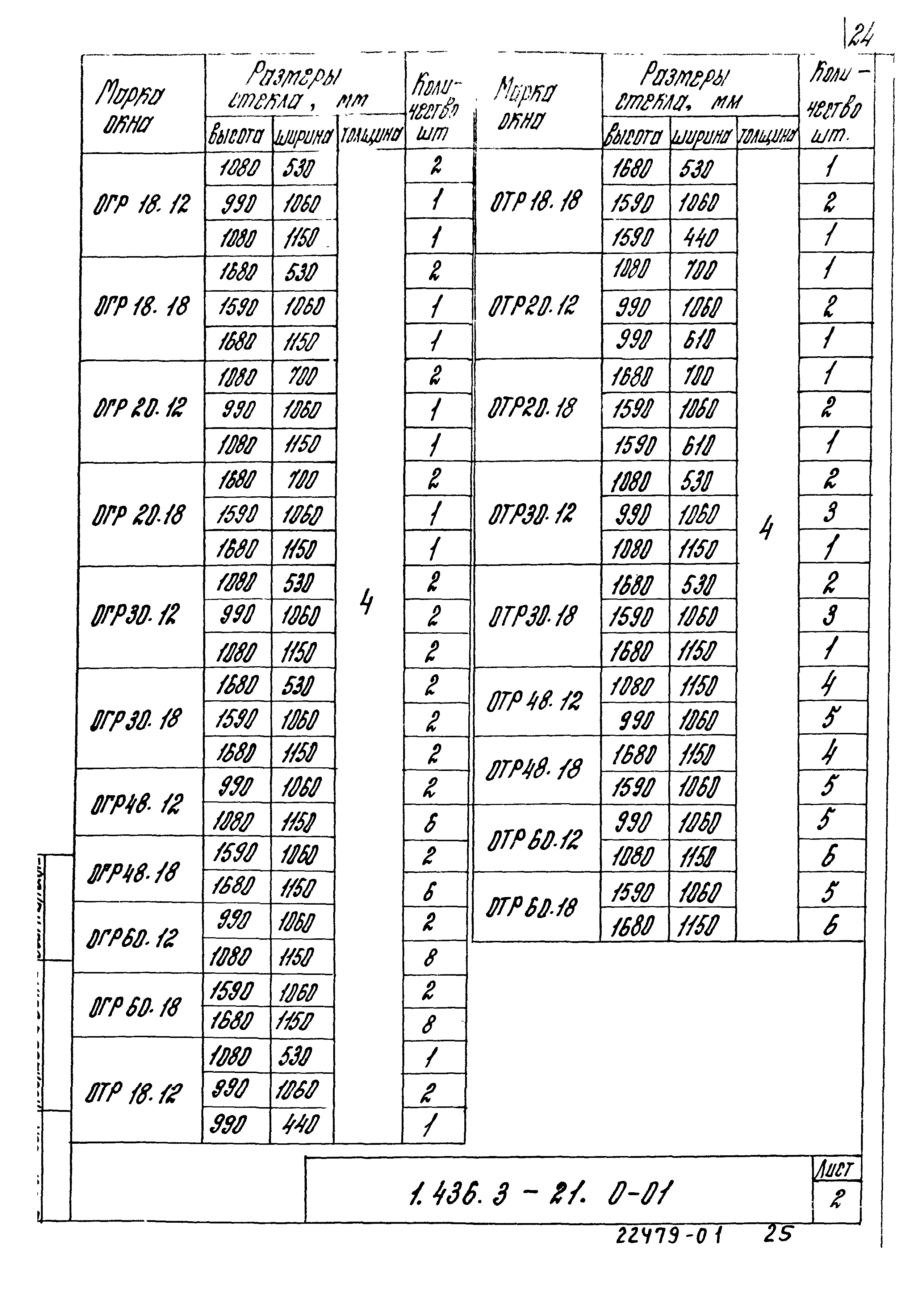 Серия 1.436.3-21