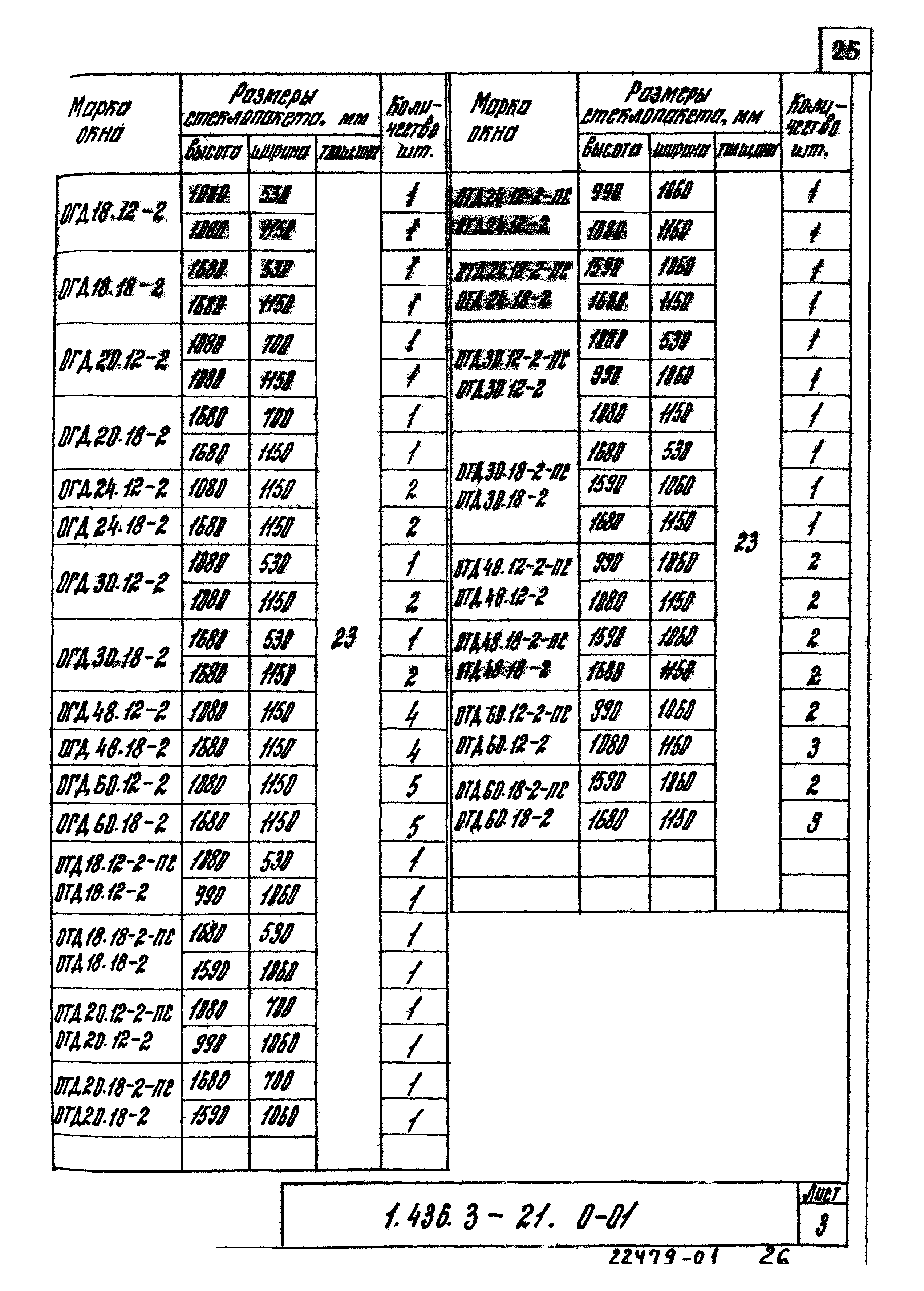 Серия 1.436.3-21