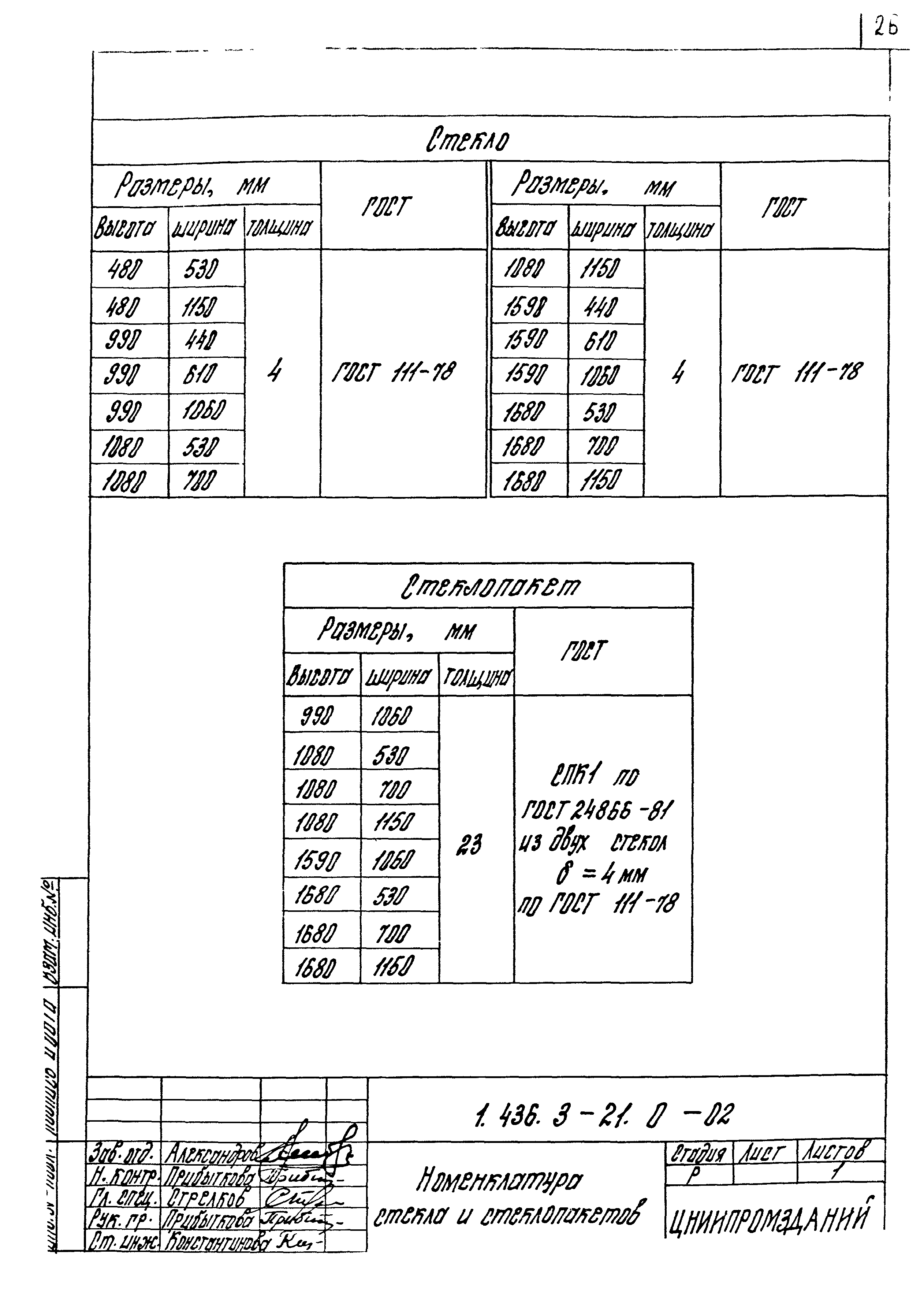 Серия 1.436.3-21