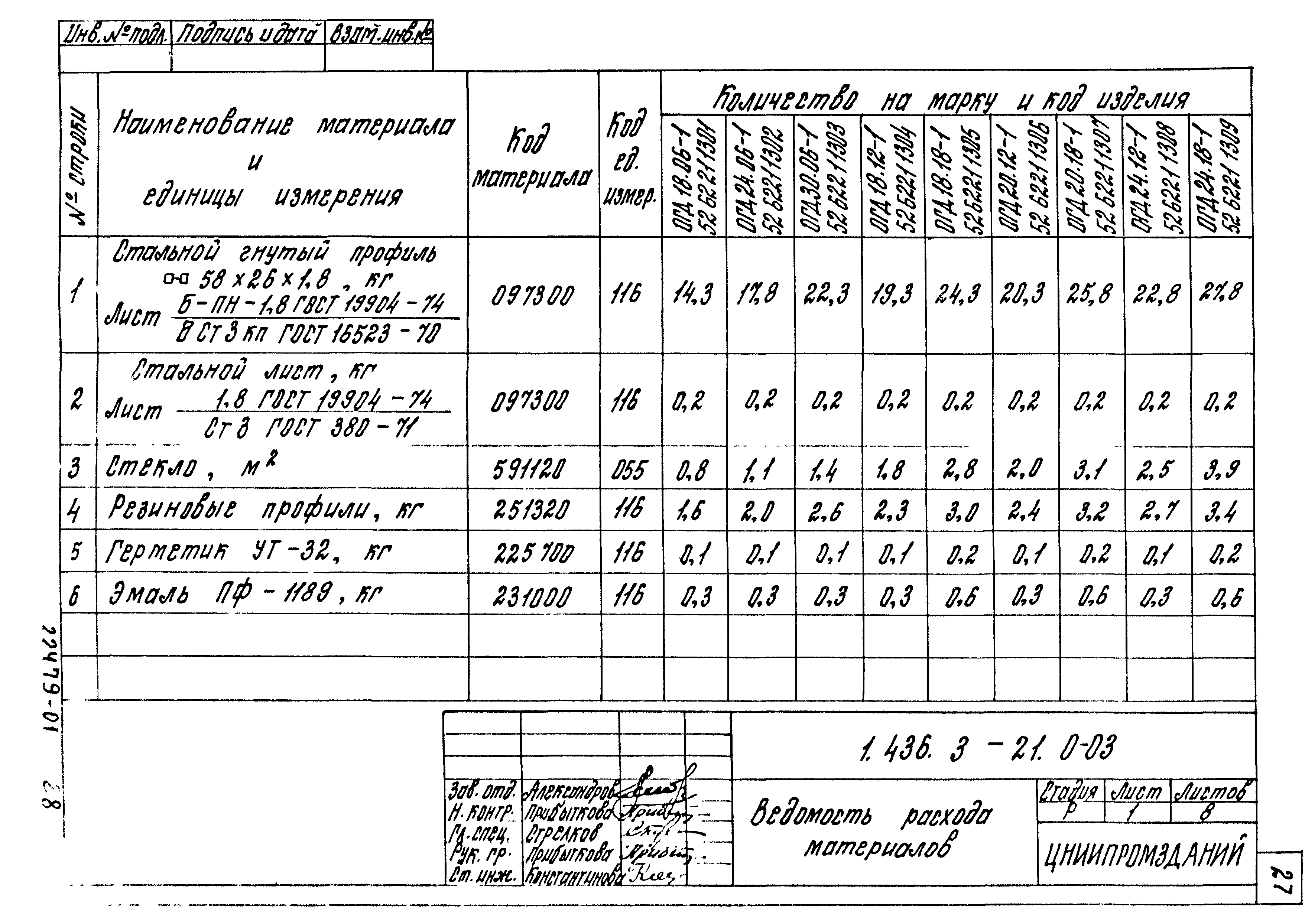 Серия 1.436.3-21