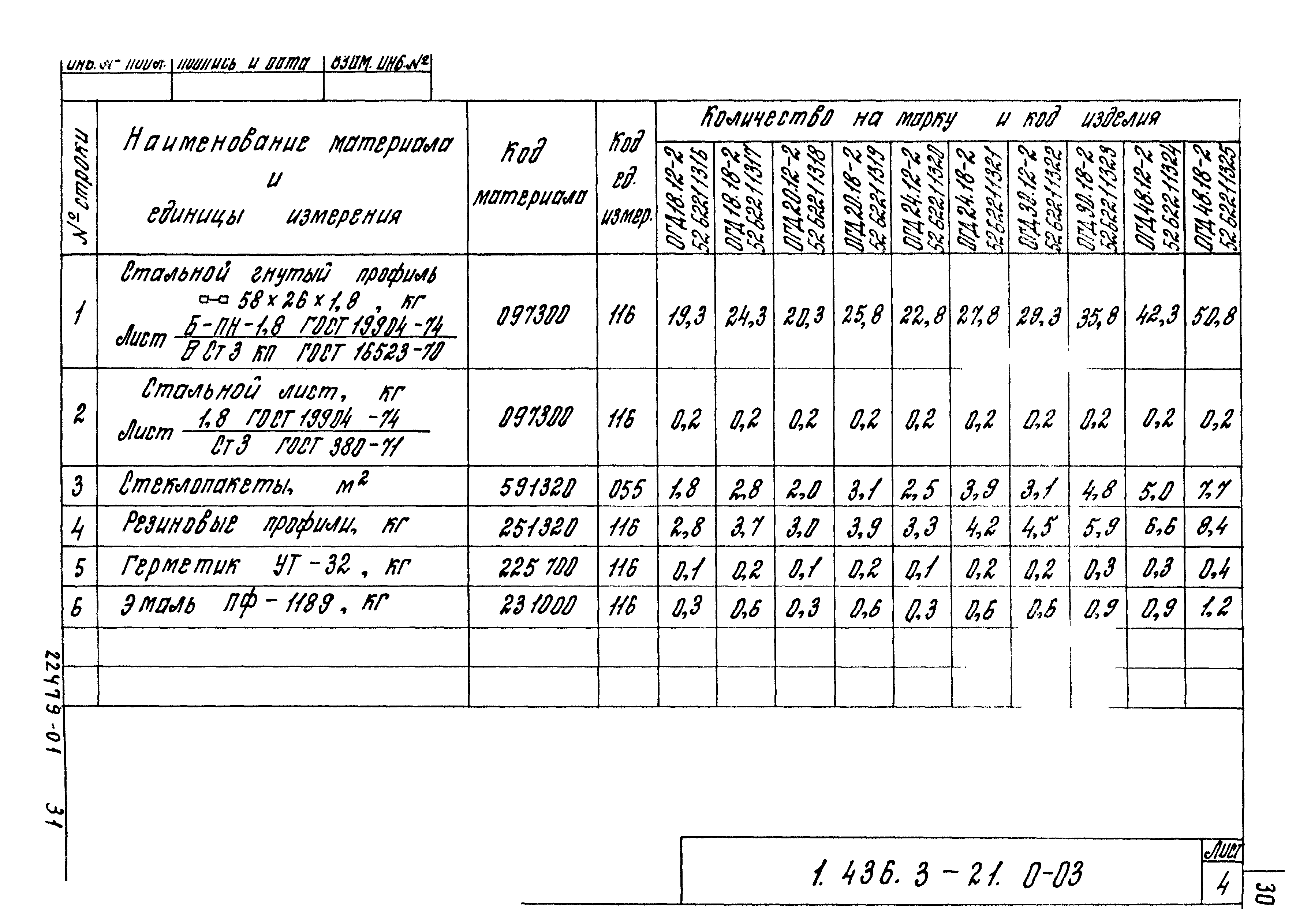 Серия 1.436.3-21