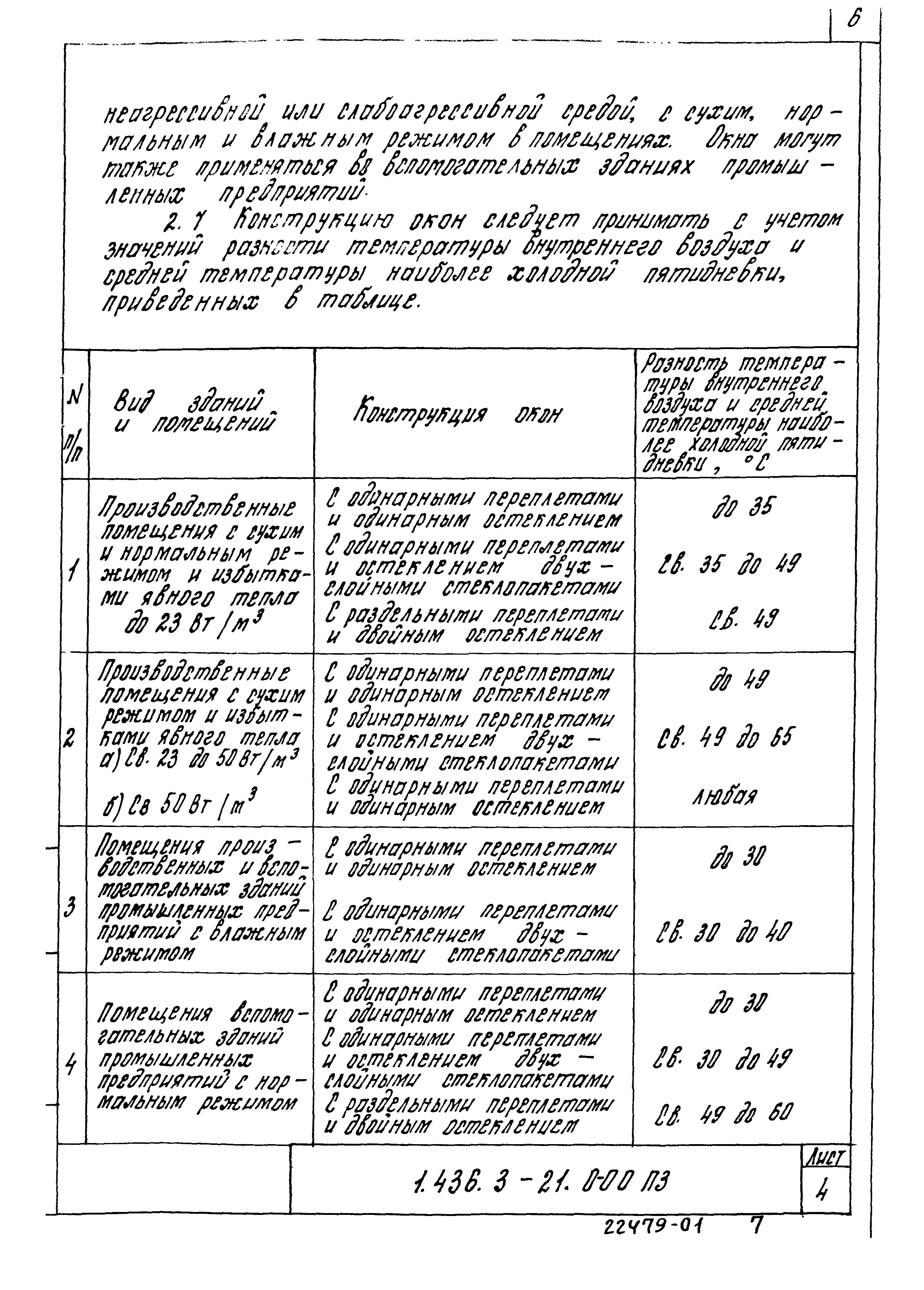 Серия 1.436.3-21