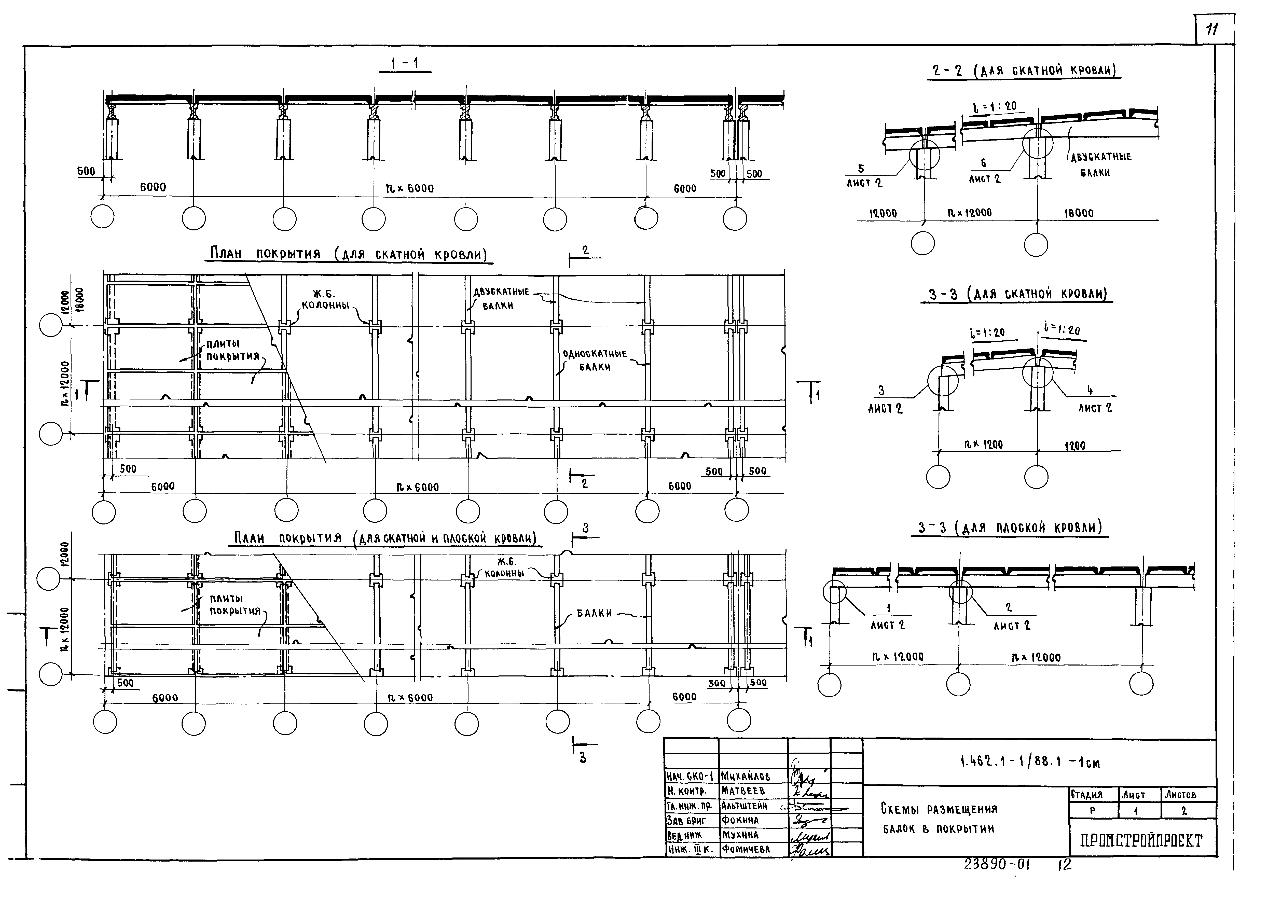 Серия 1.462.1-1/88