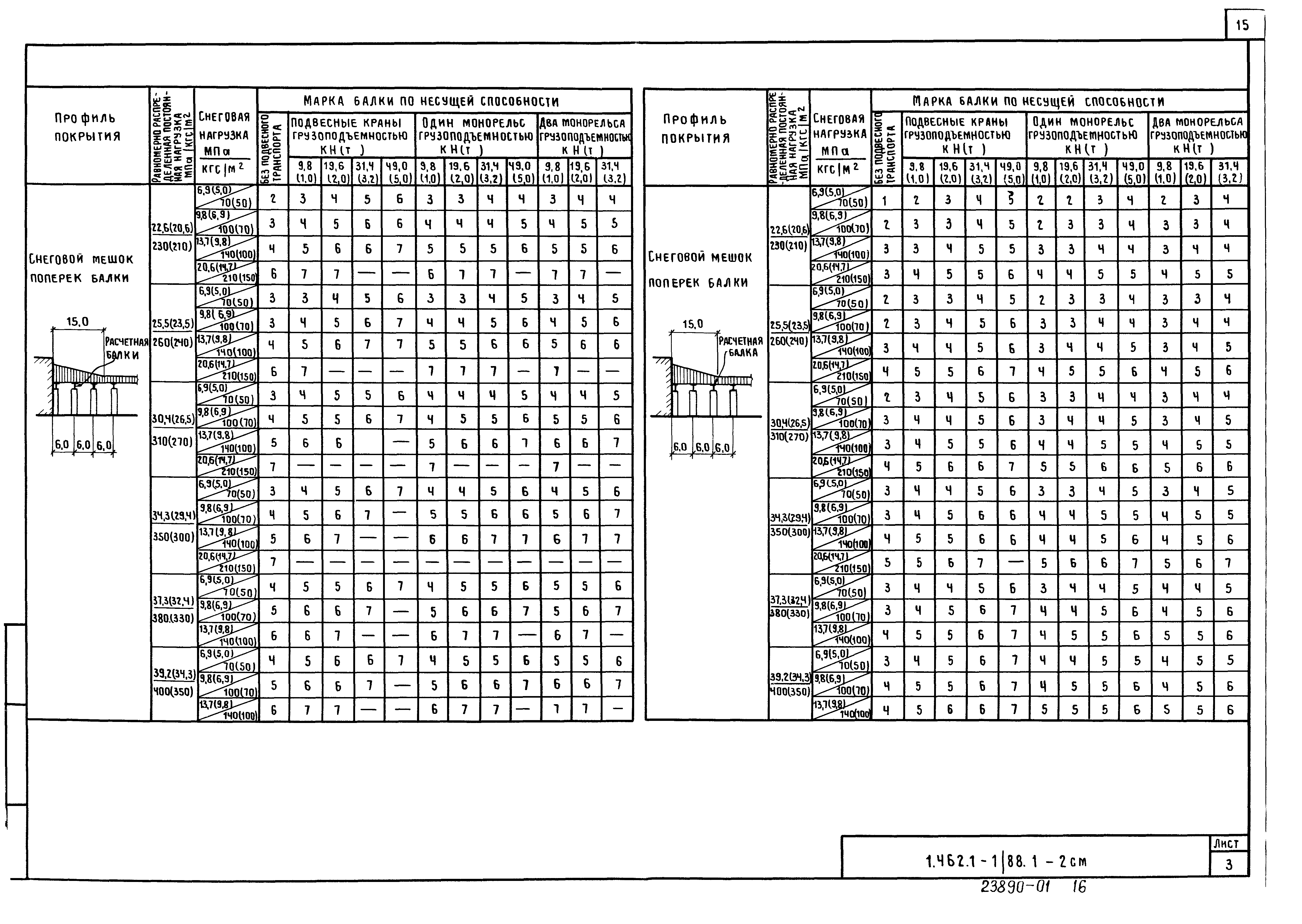 Серия 1.462.1-1/88