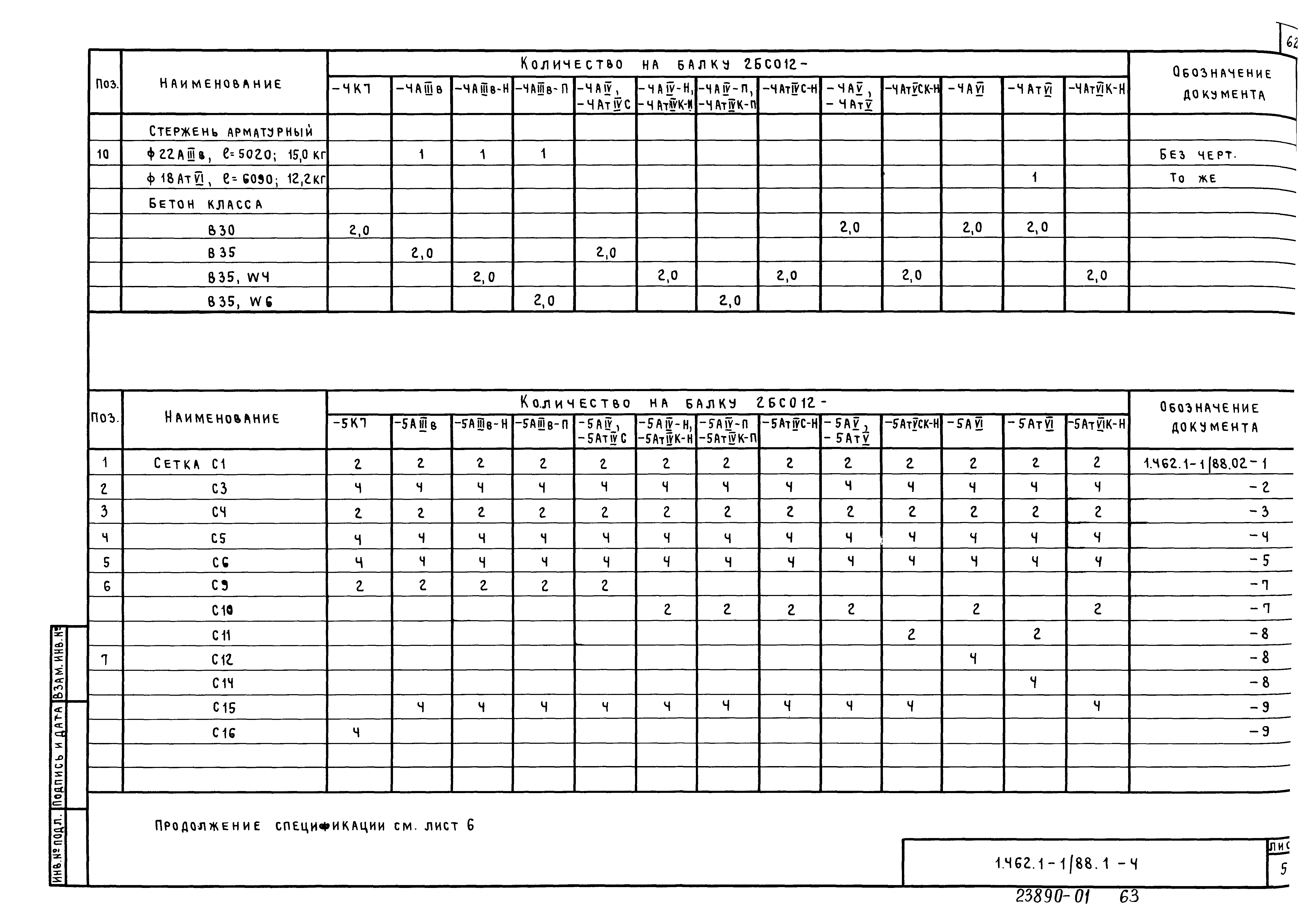 Серия 1.462.1-1/88