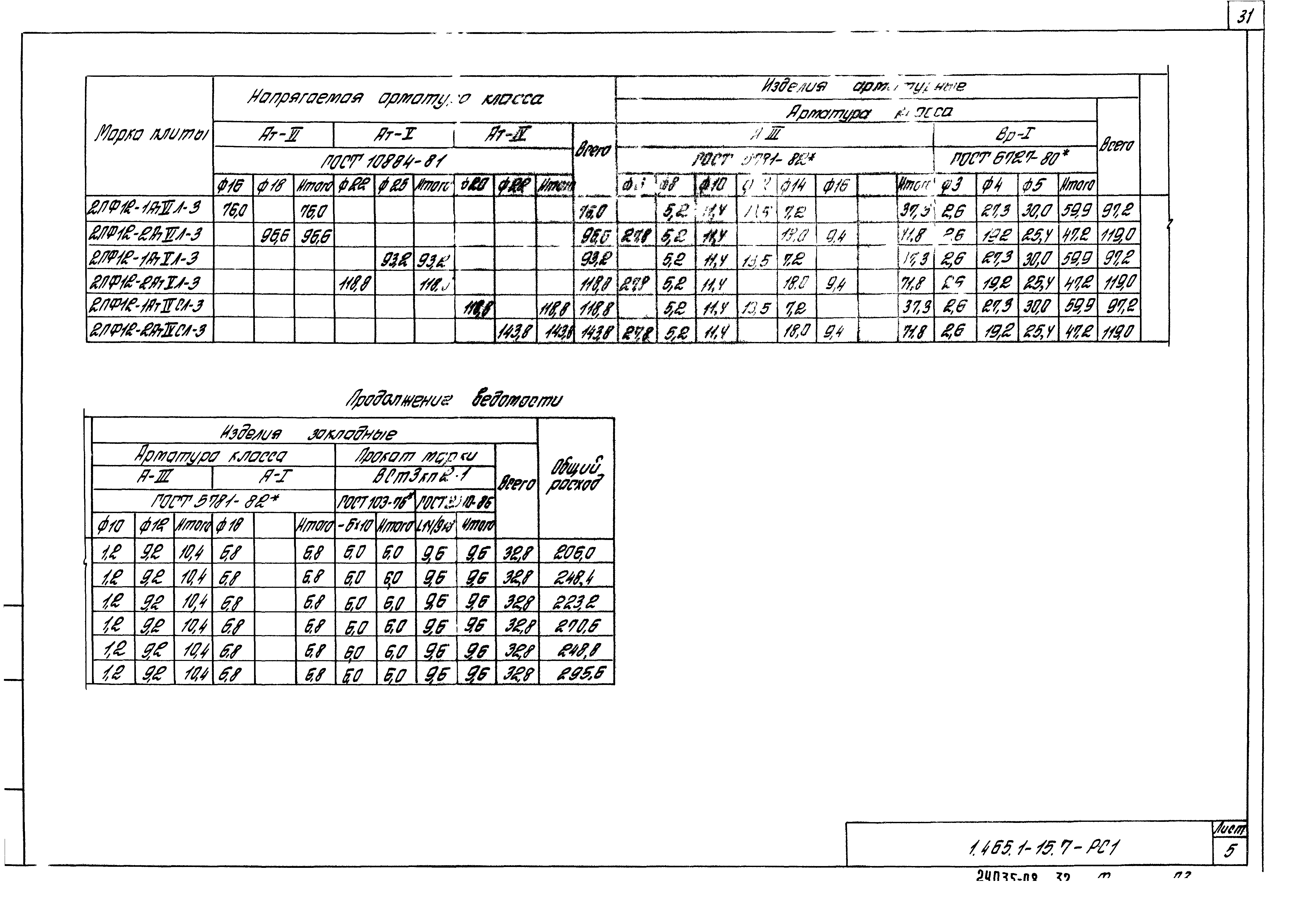 Серия 1.465.1-15