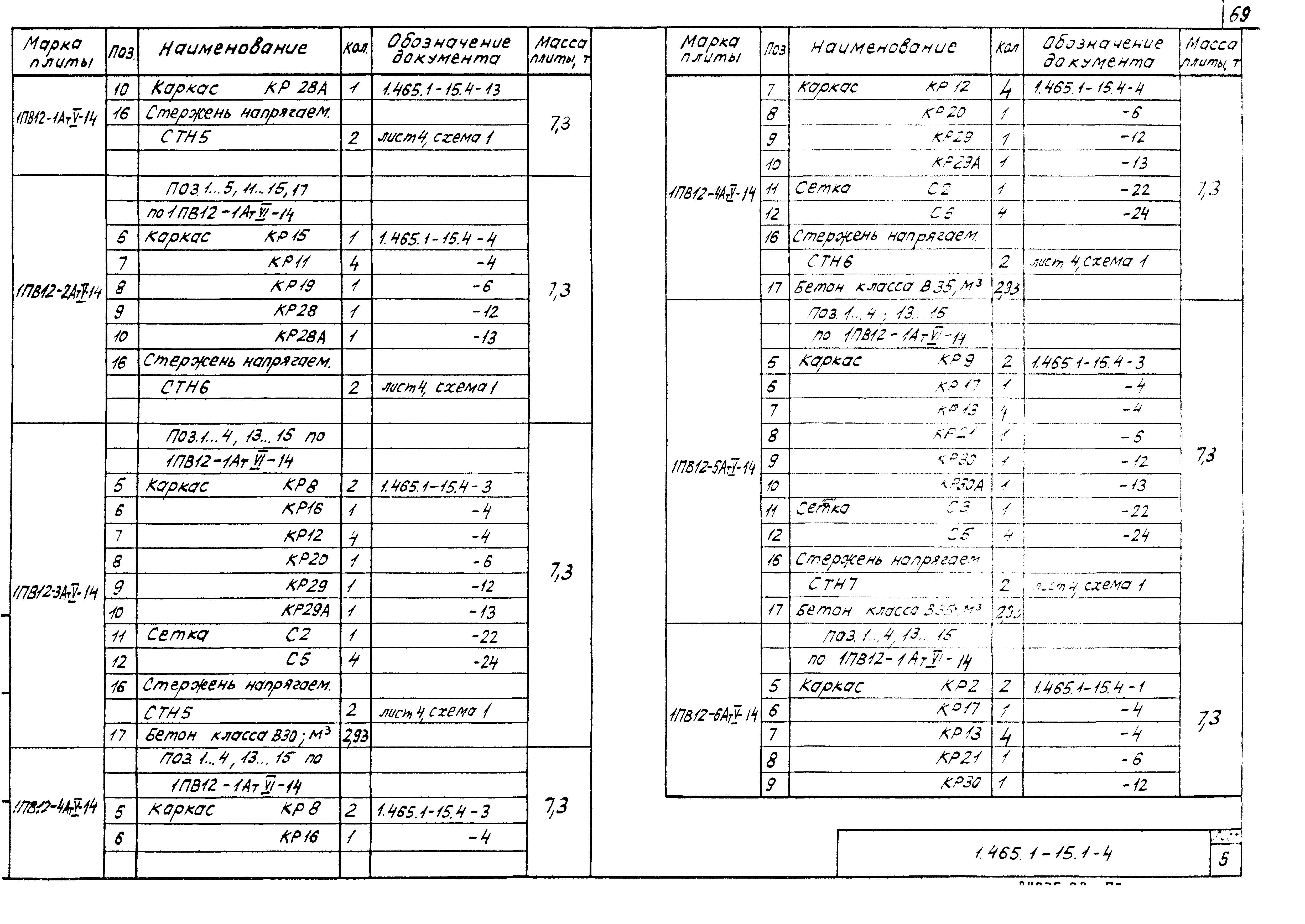 Серия 1.465.1-15
