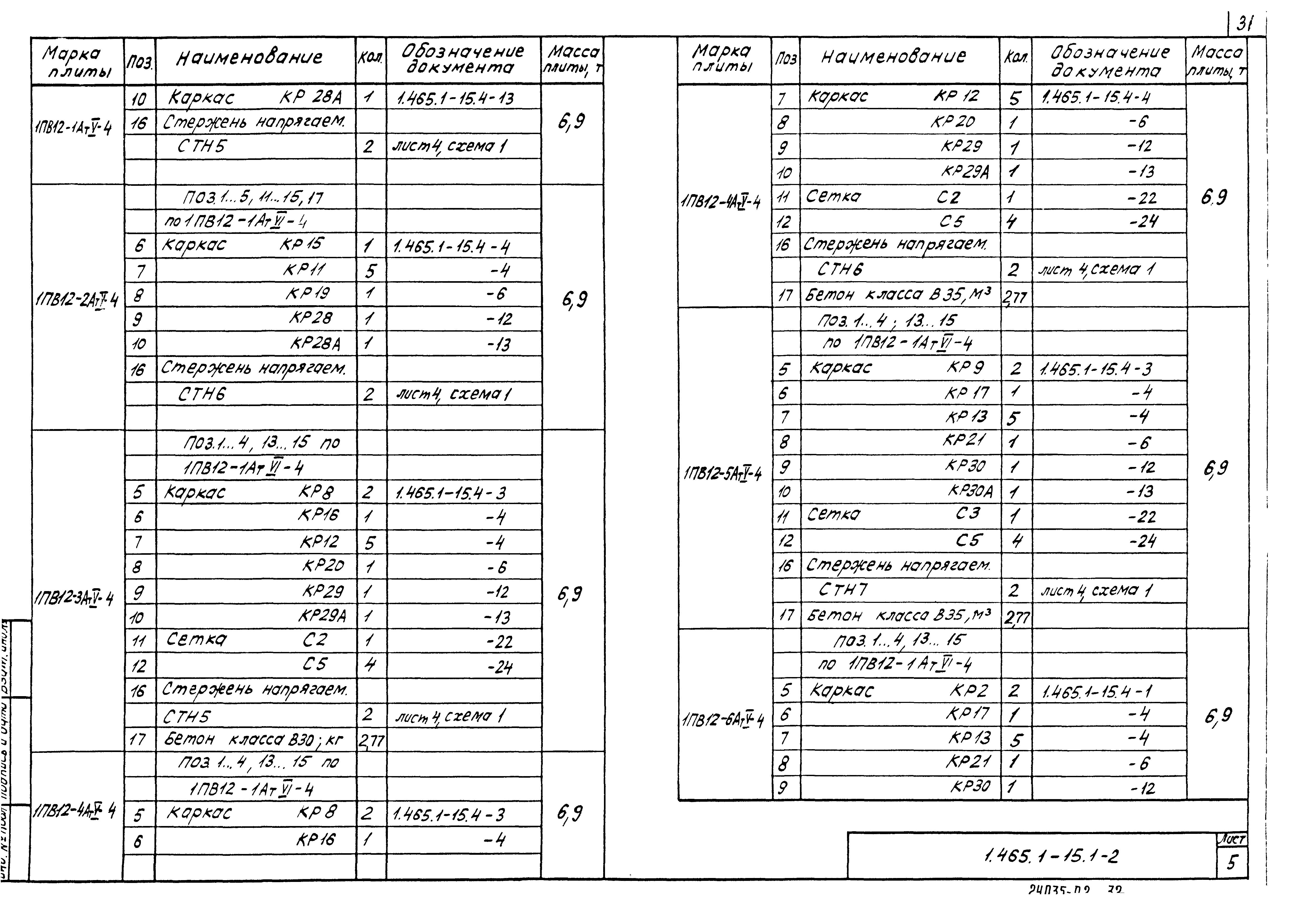 Серия 1.465.1-15