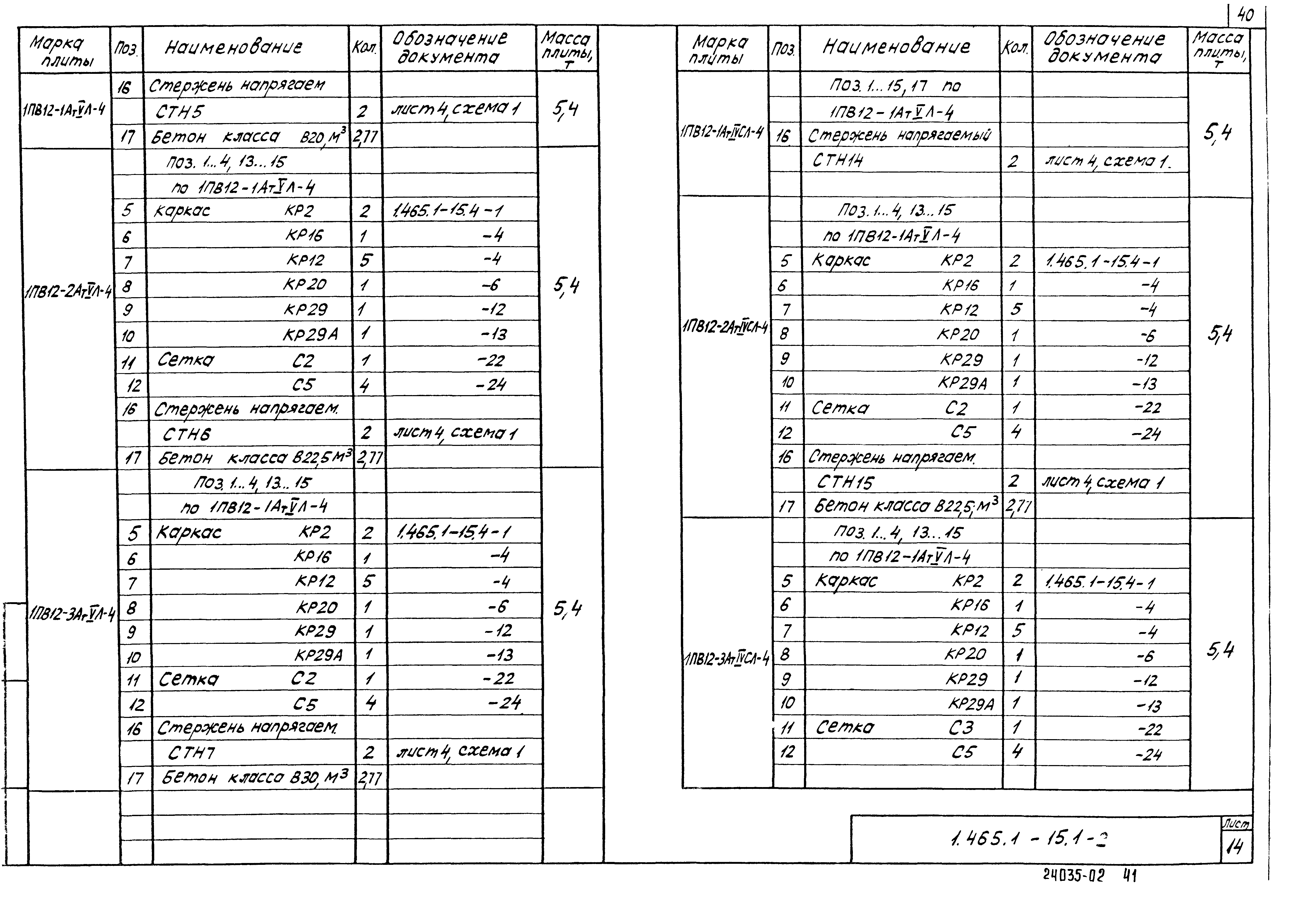 Серия 1.465.1-15
