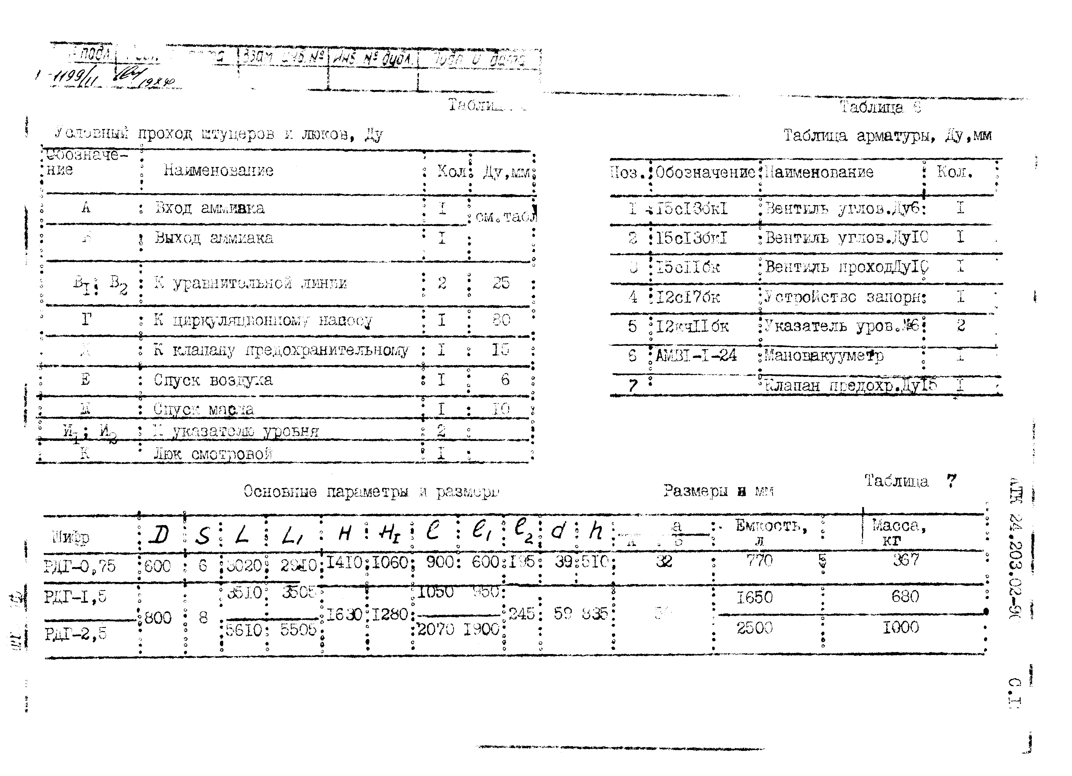 АТК 24.203.02-90