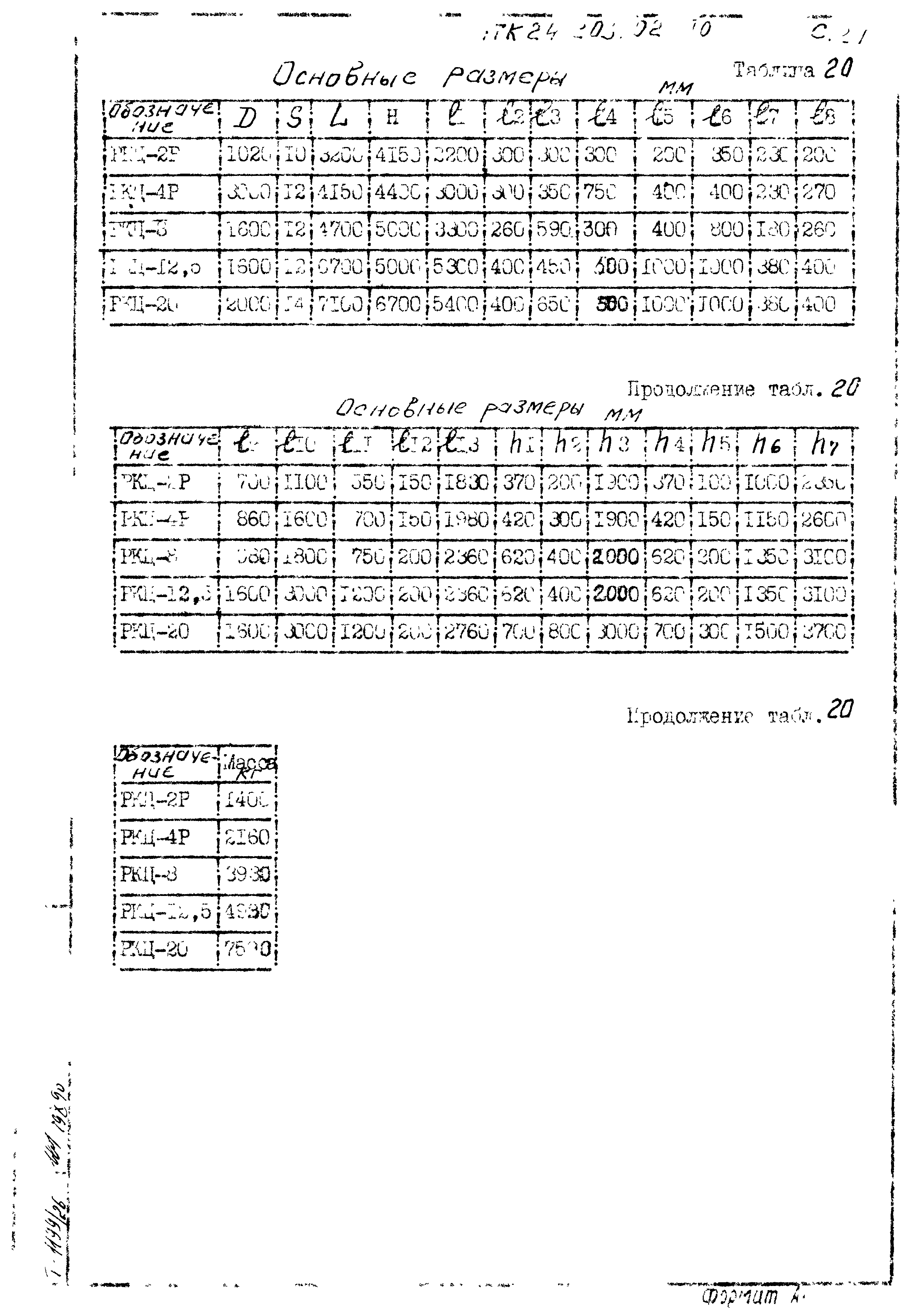 АТК 24.203.02-90