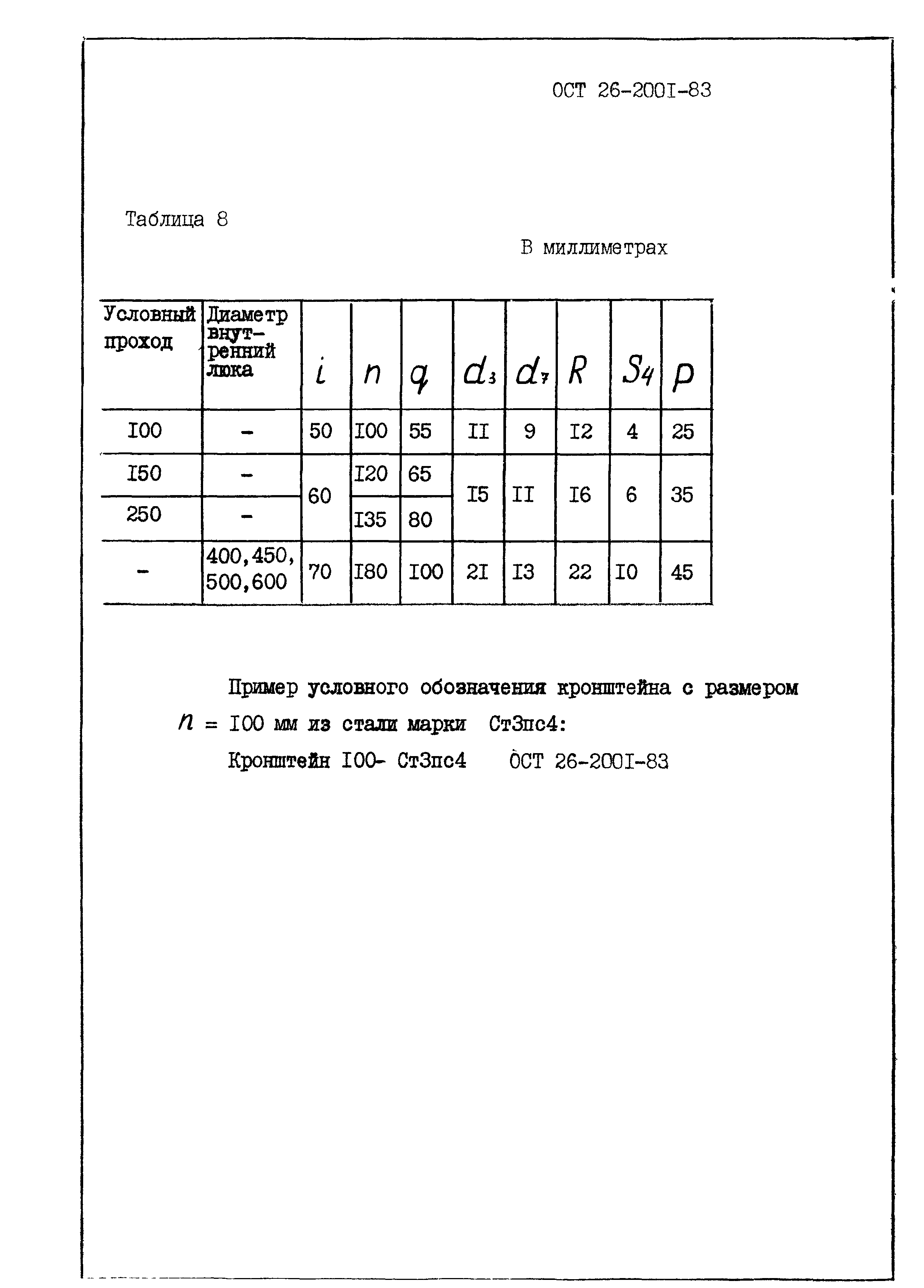 ОСТ 26-2001-83