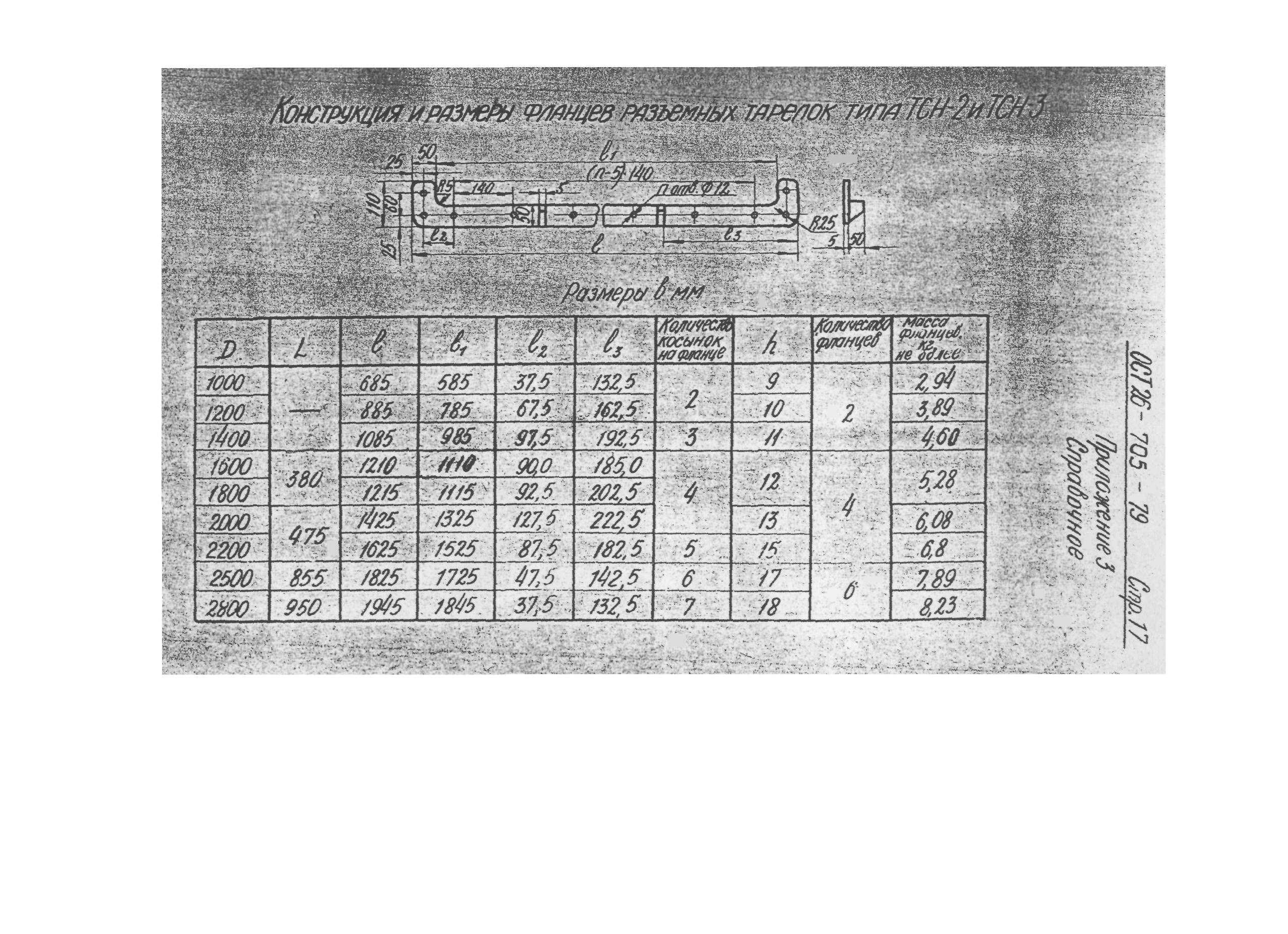 ОСТ 26-705-79