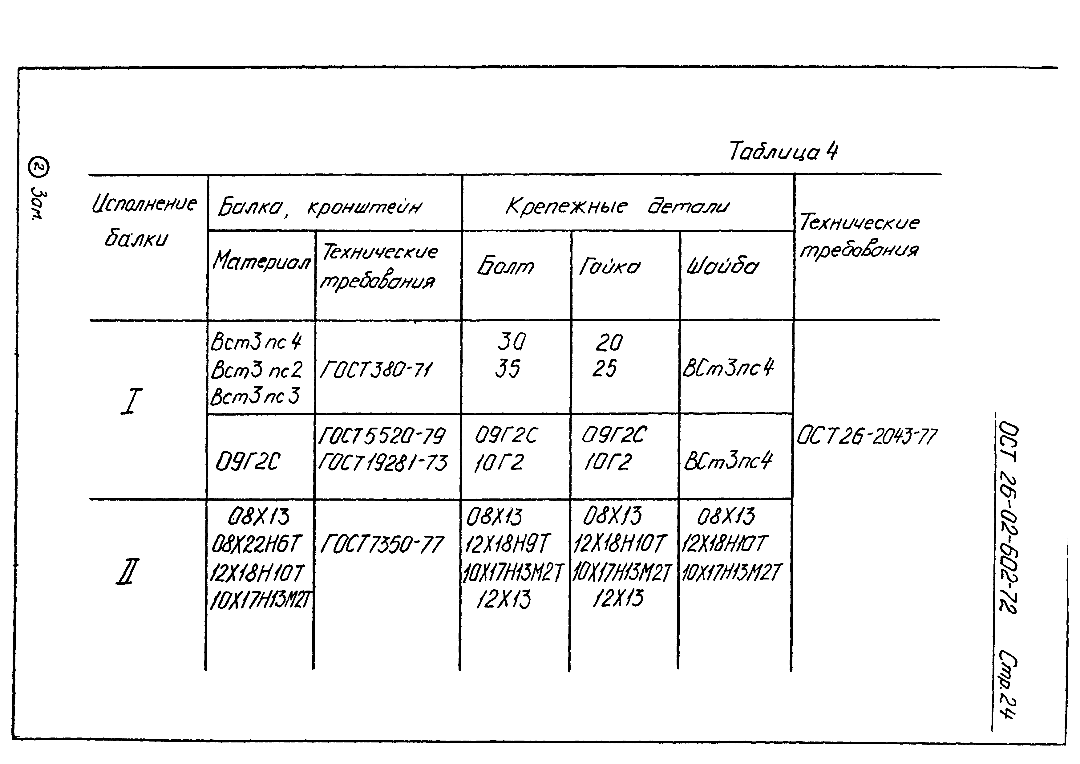 ОСТ 26-02-602-72