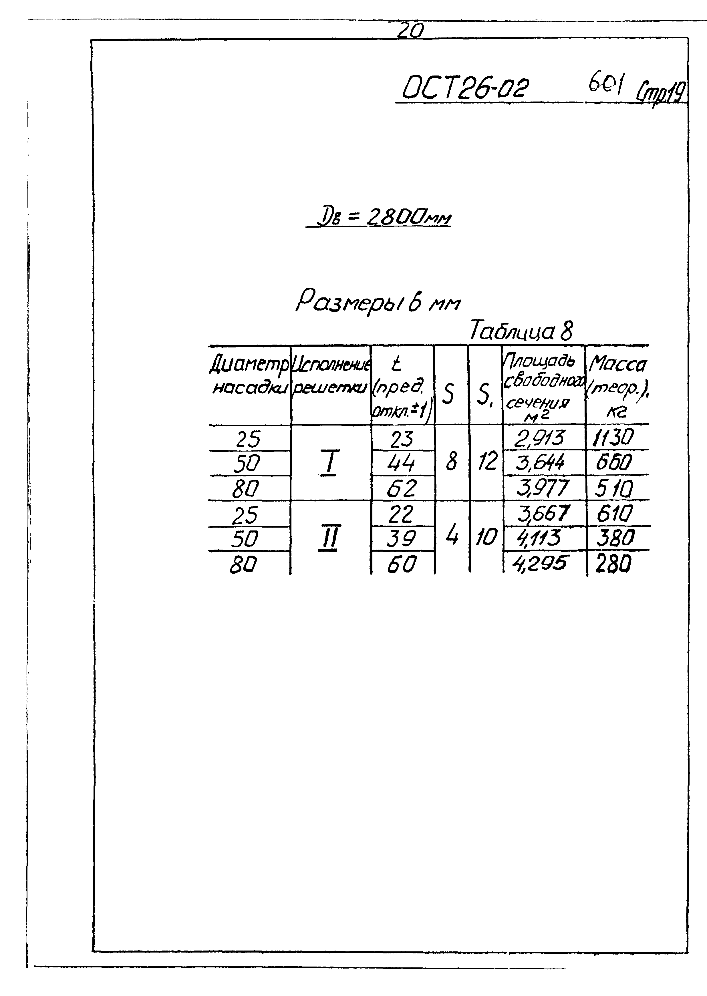 ОСТ 26-02-601-72