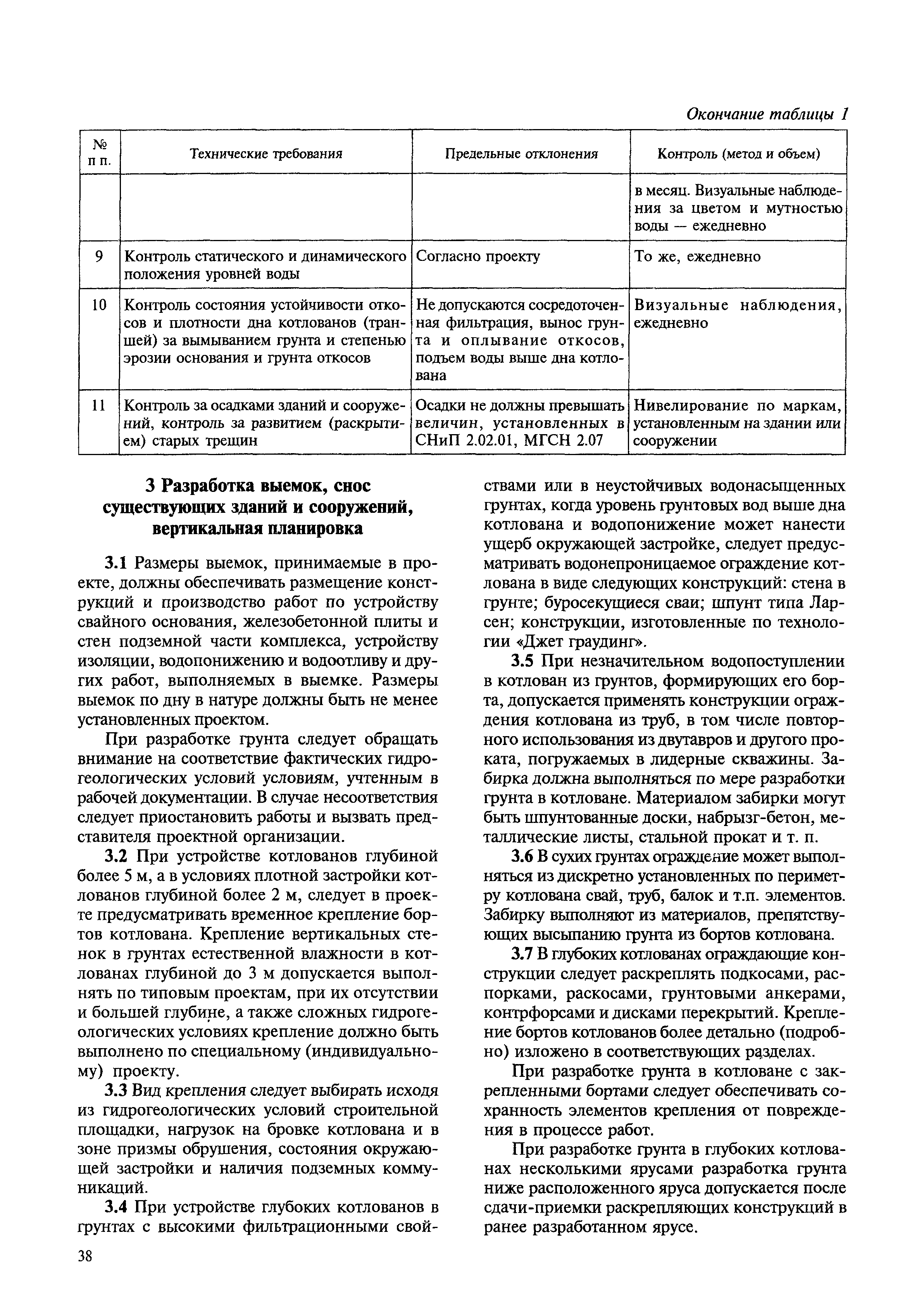 МДС 12-23.2006