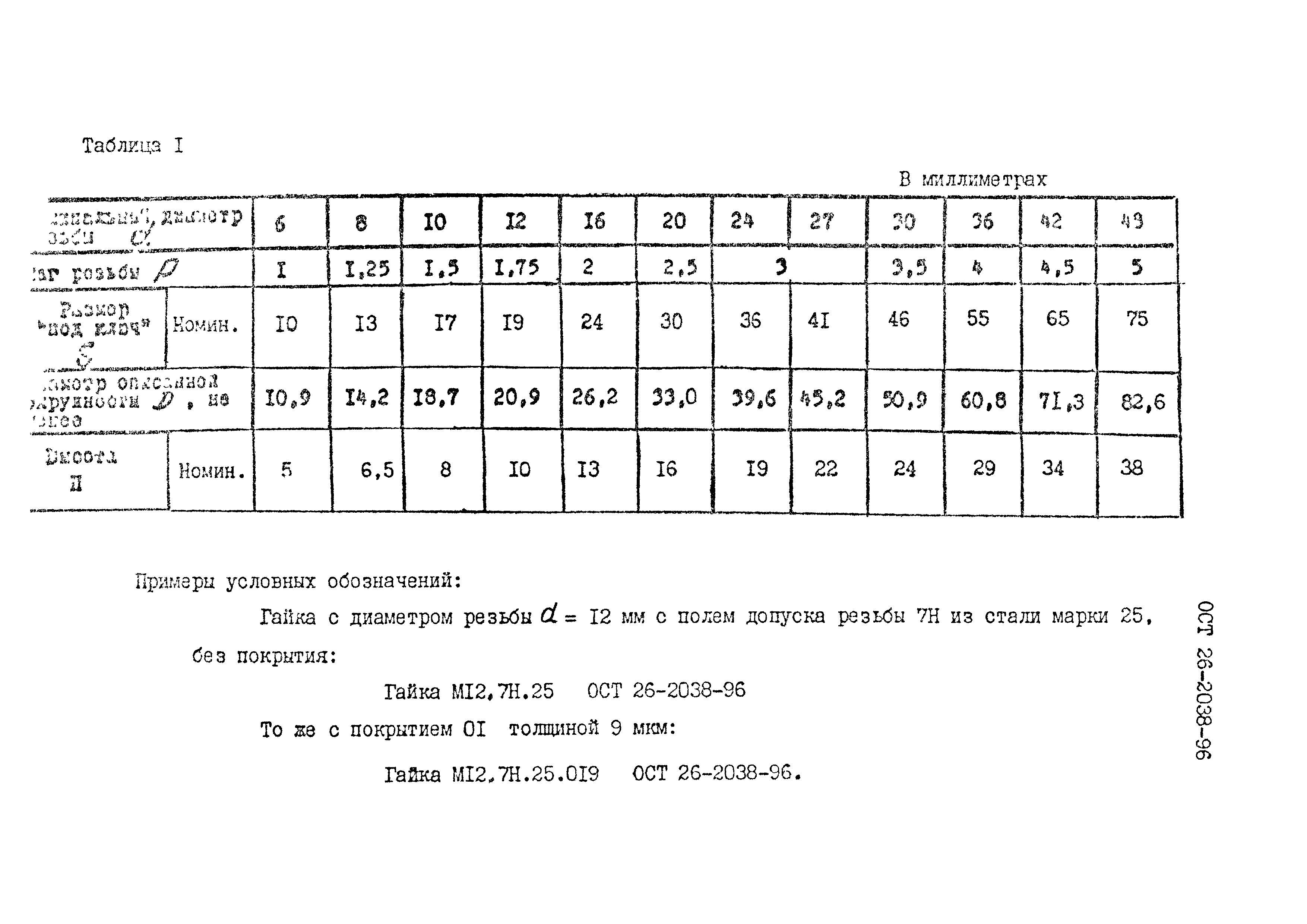 ОСТ 26-2038-96