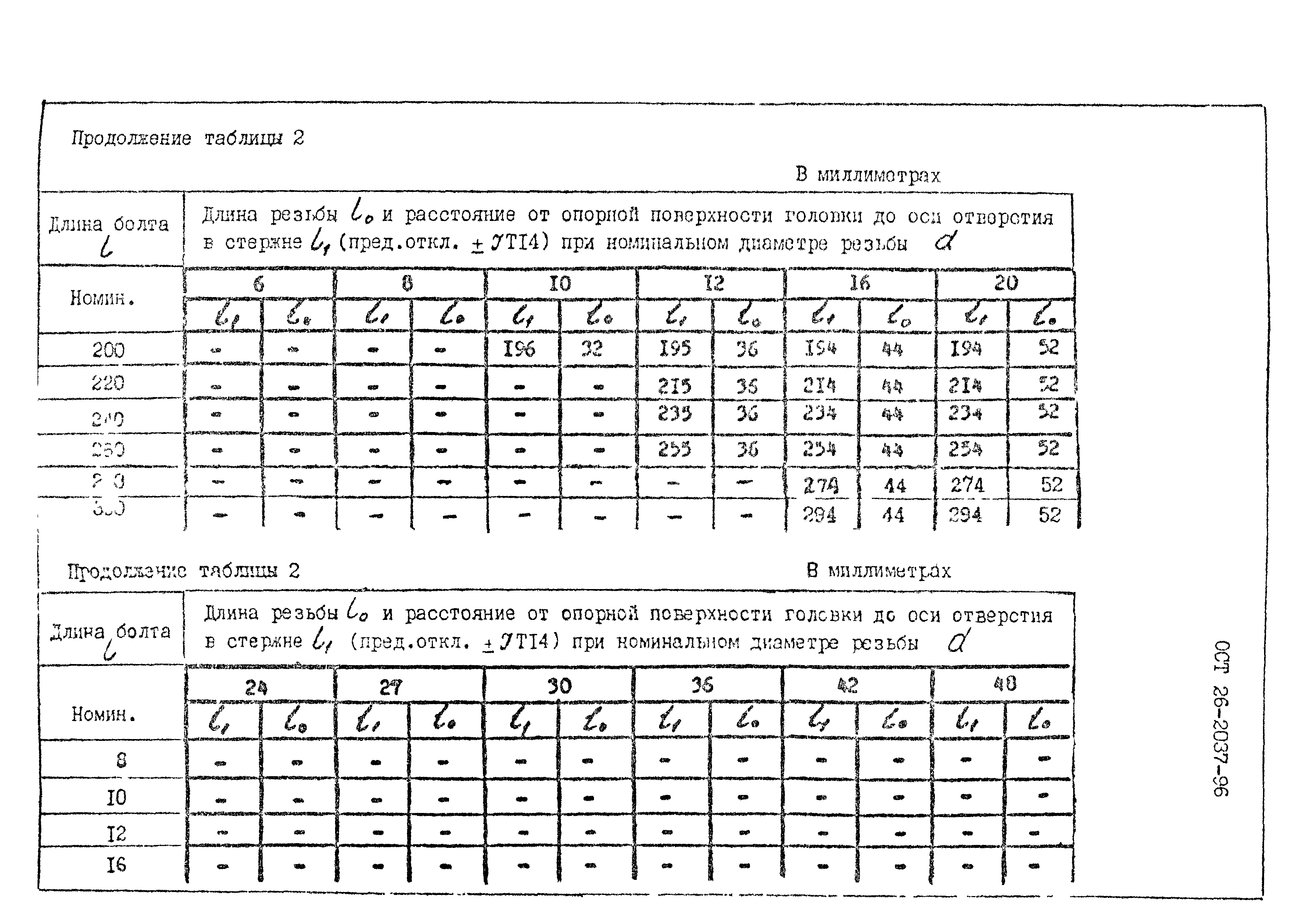 ОСТ 26-2037-96