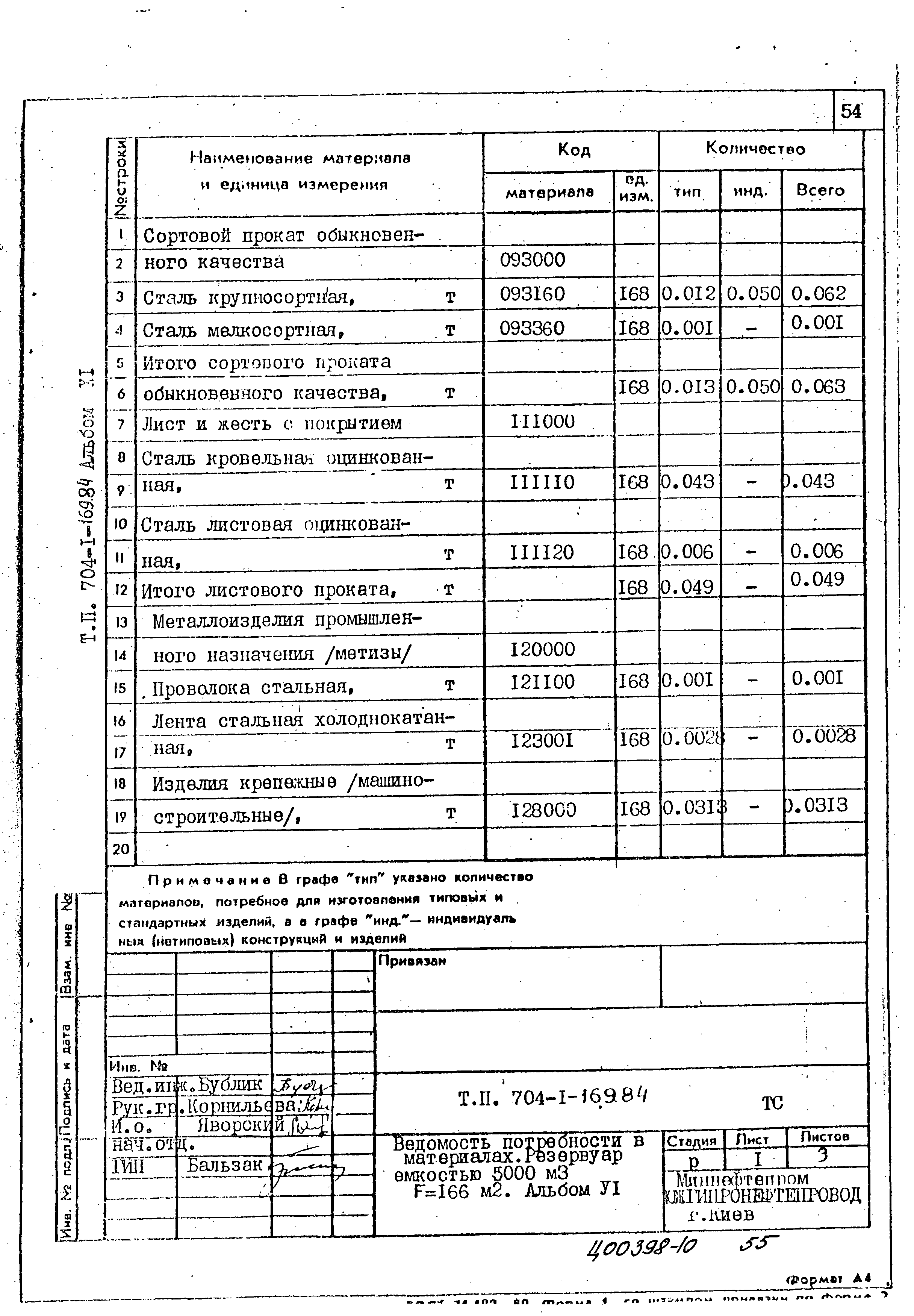 Типовой проект 704-1-169.84
