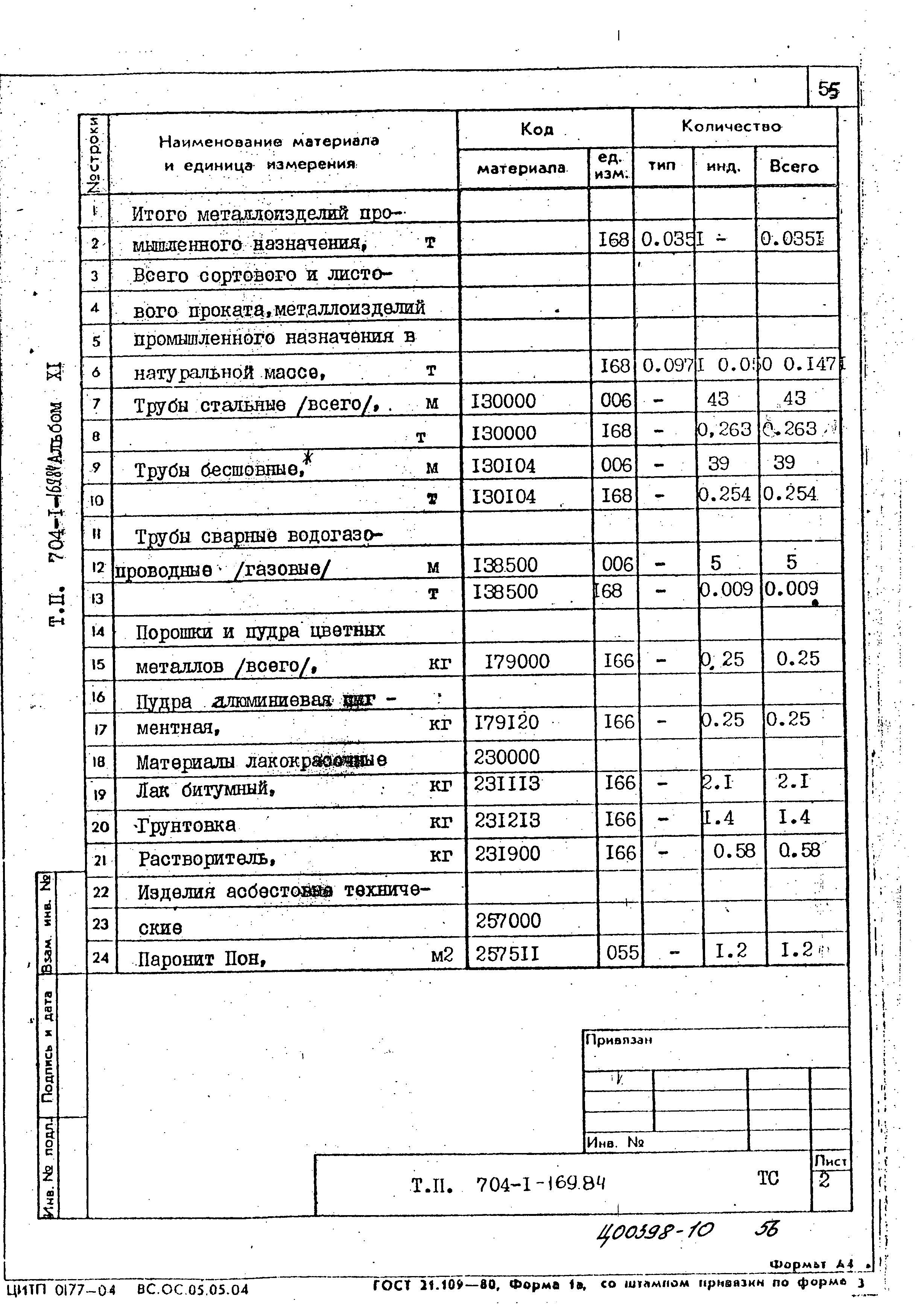 Типовой проект 704-1-169.84