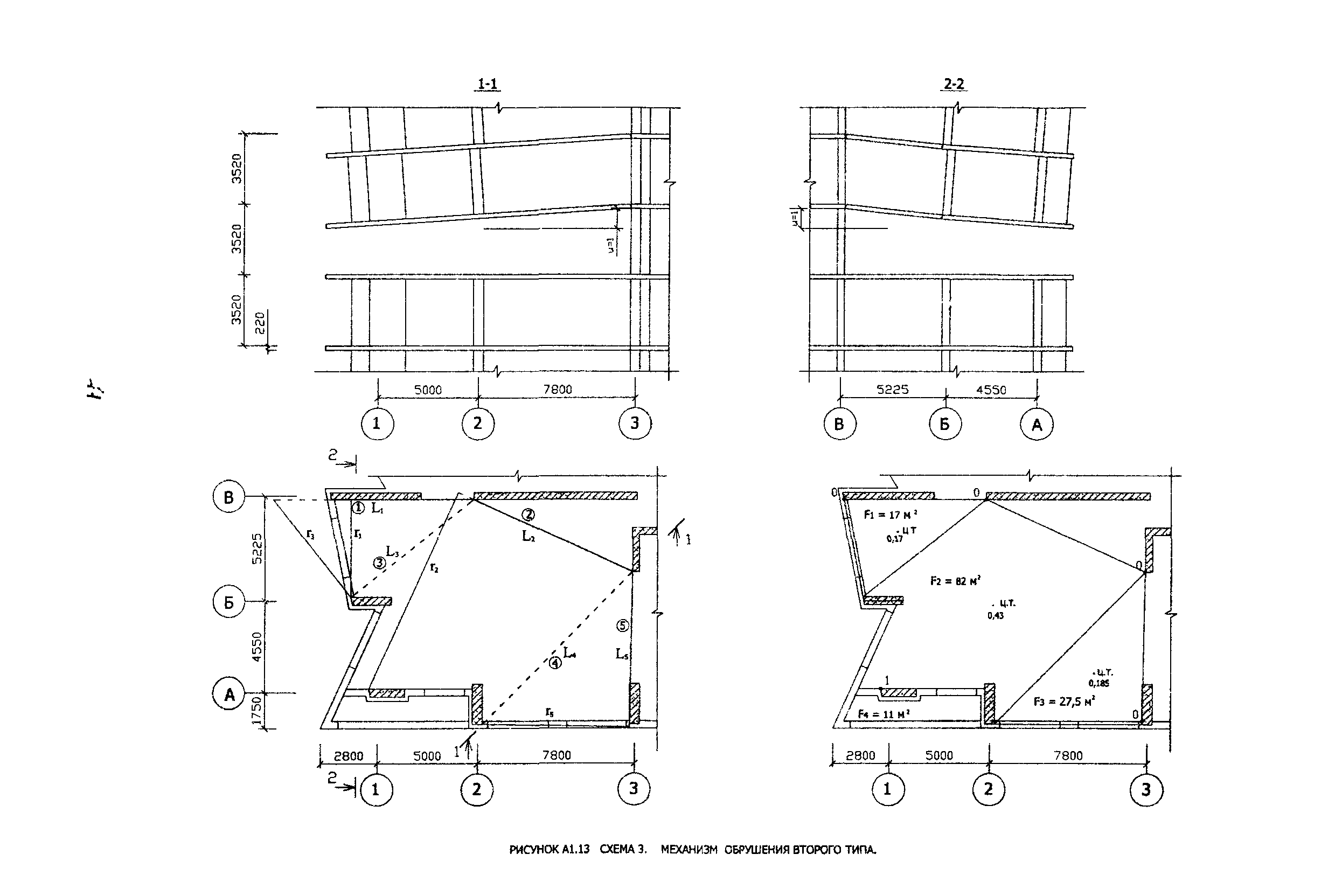 Рекомендации 