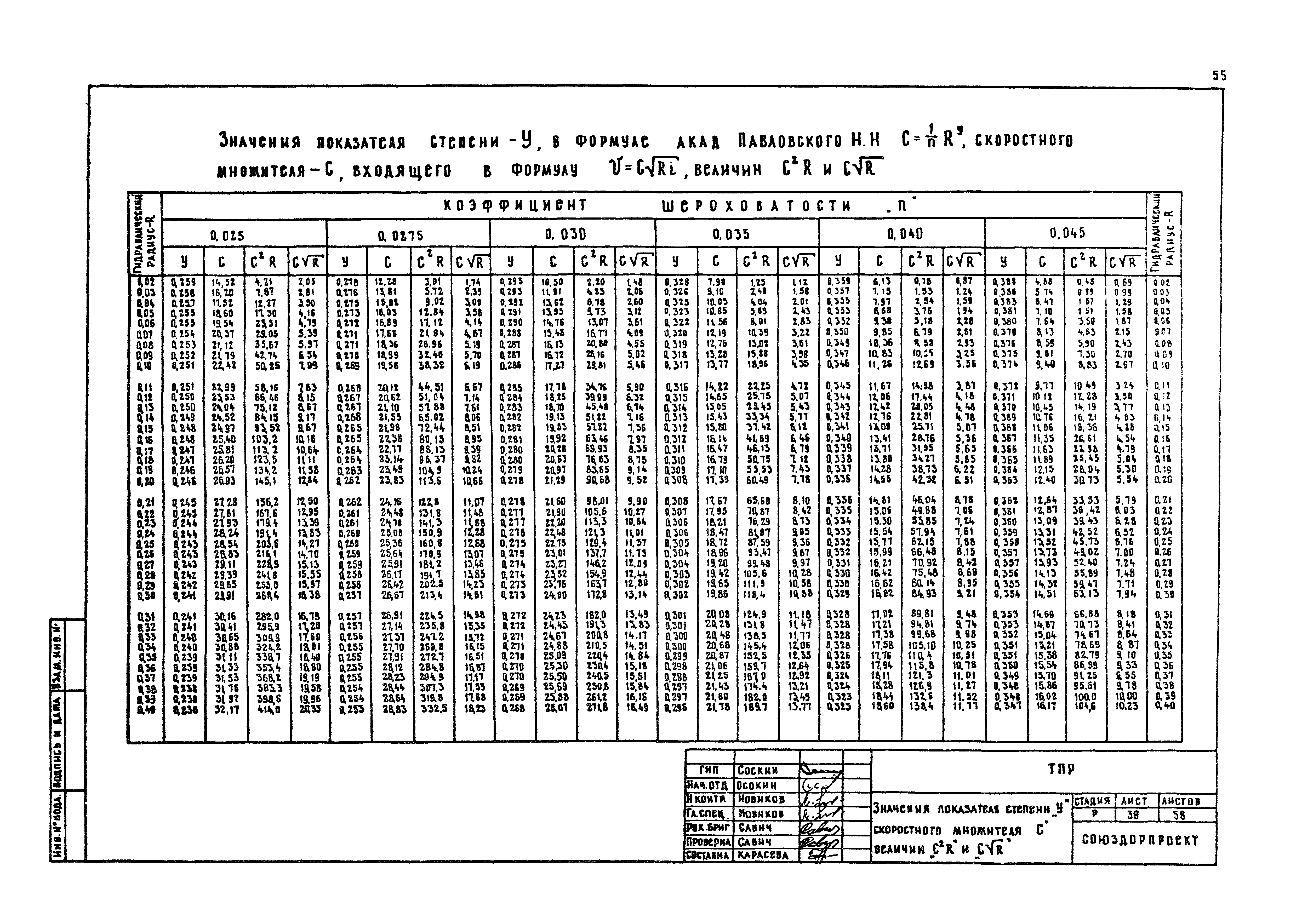 Типовые проектные решения 503-09-7.84