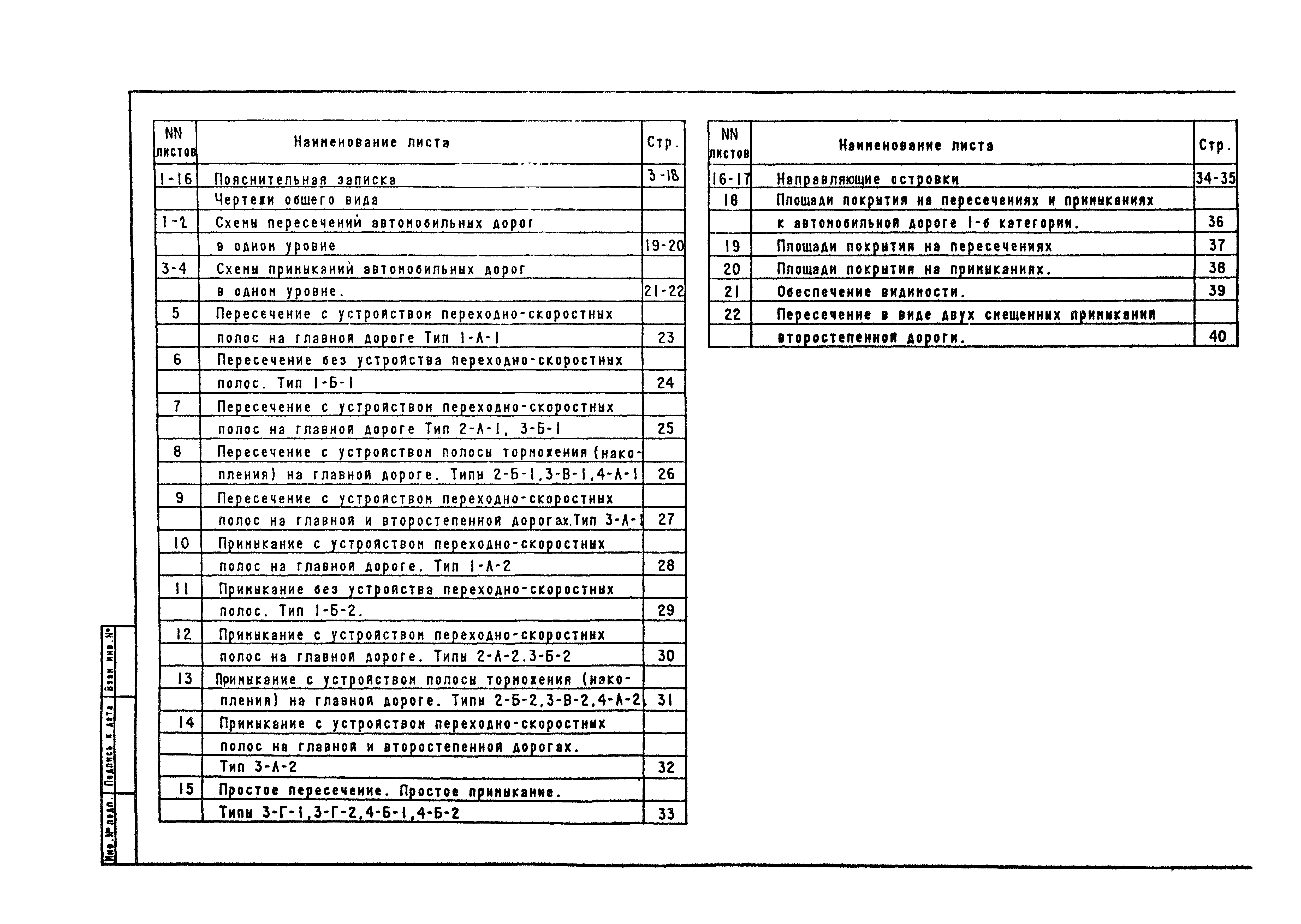 Типовые материалы для проектирования 503-0-51.89