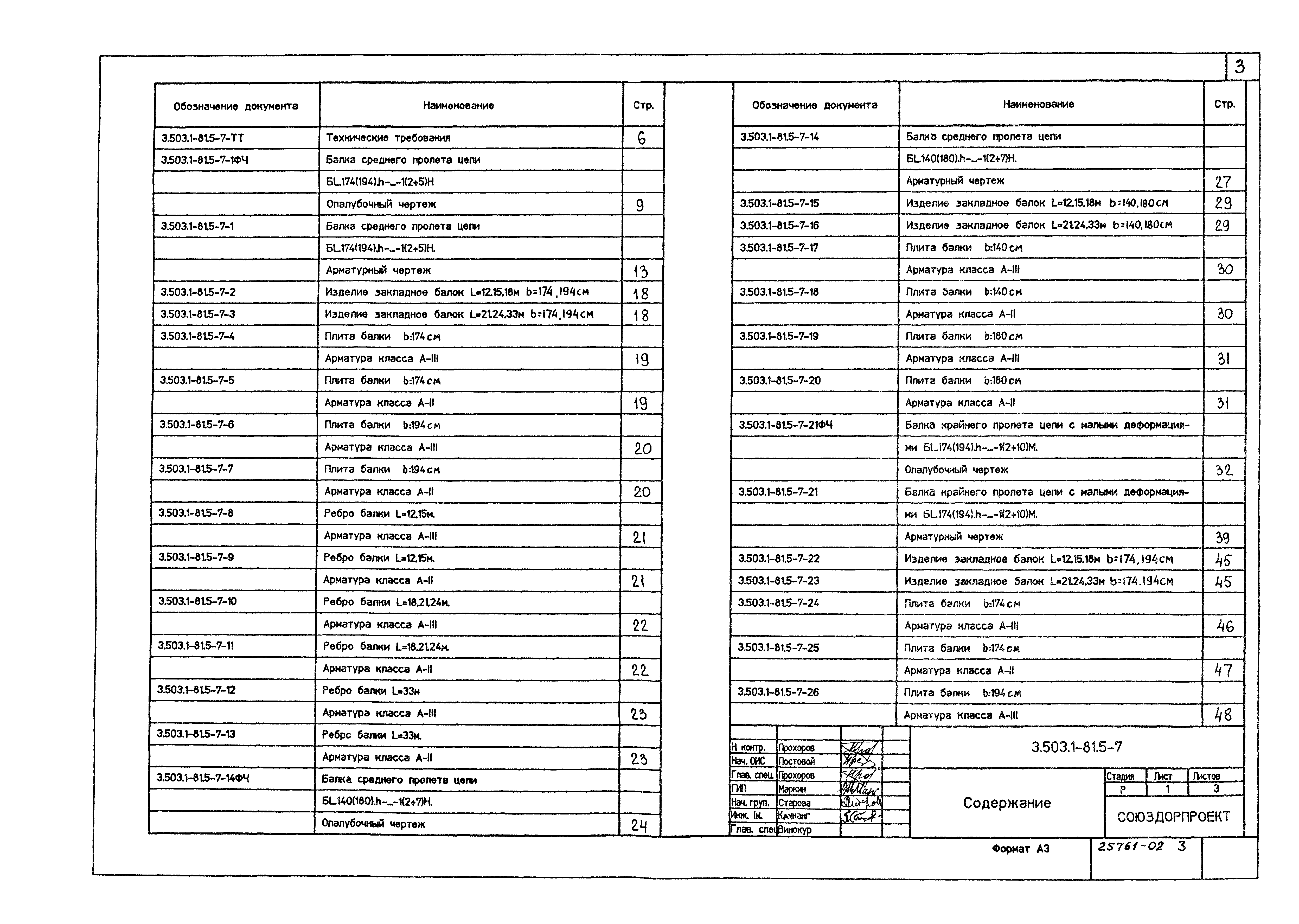 Серия 3.503.1-81