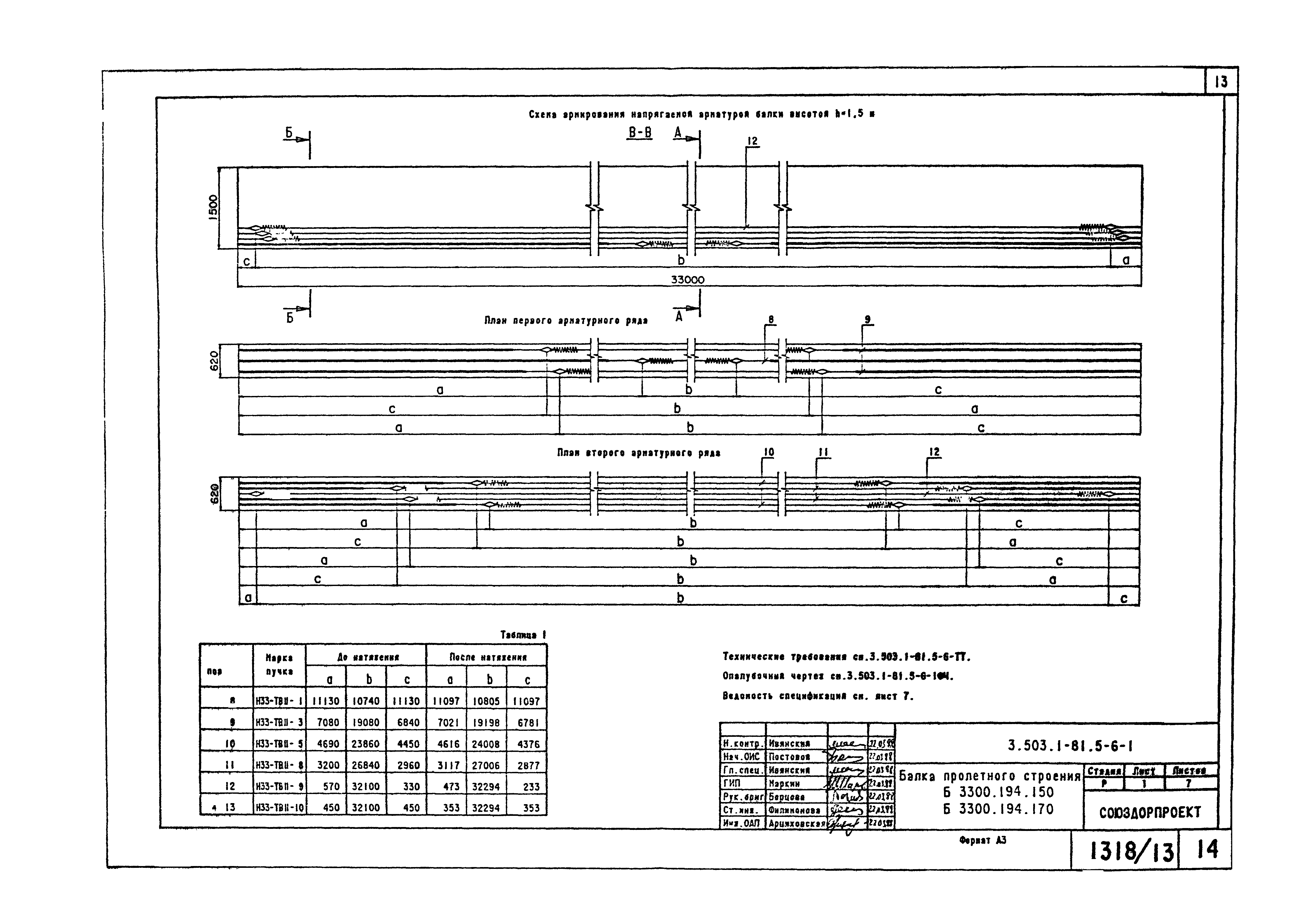 Серия 3.503.1-81