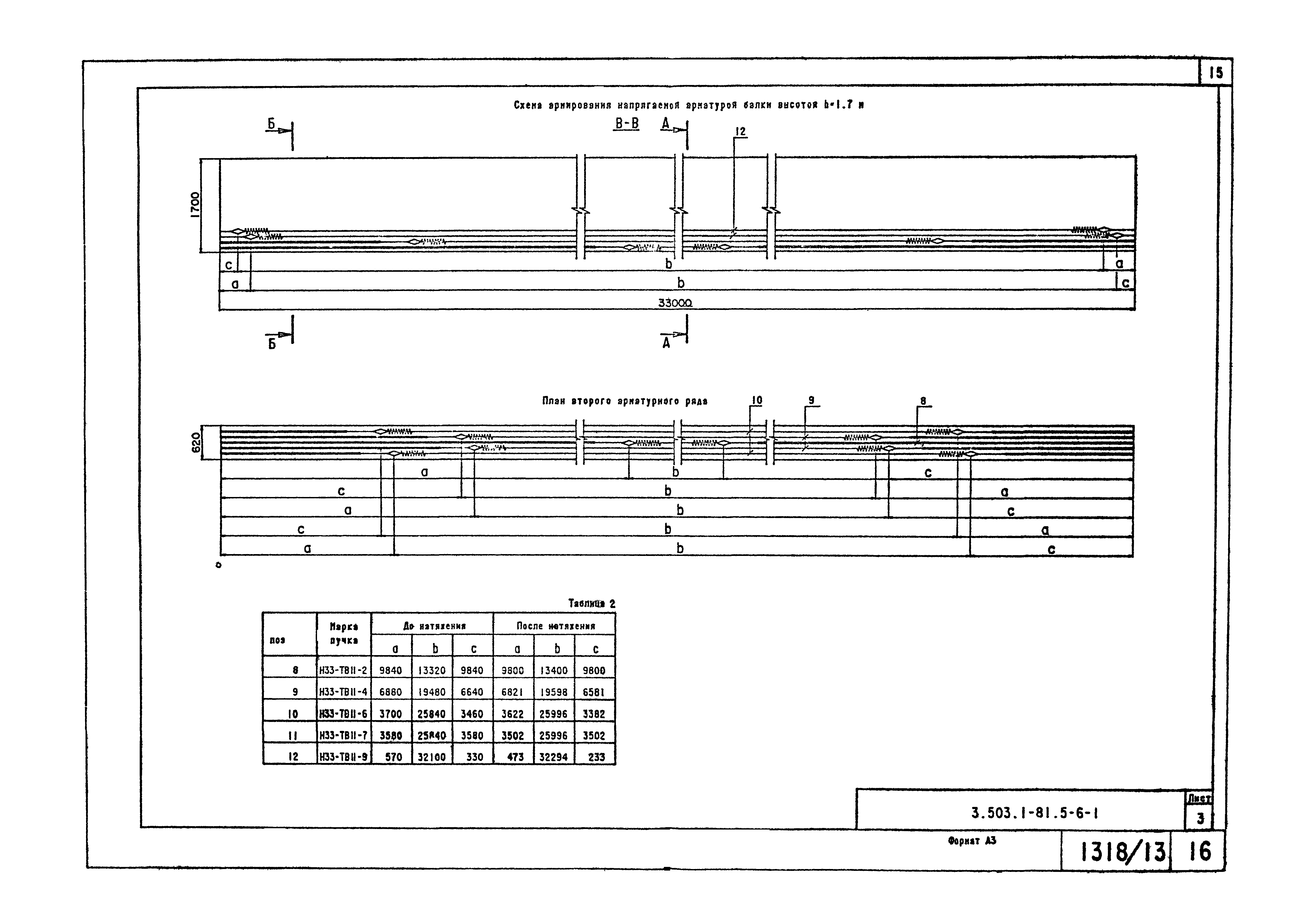 Серия 3.503.1-81