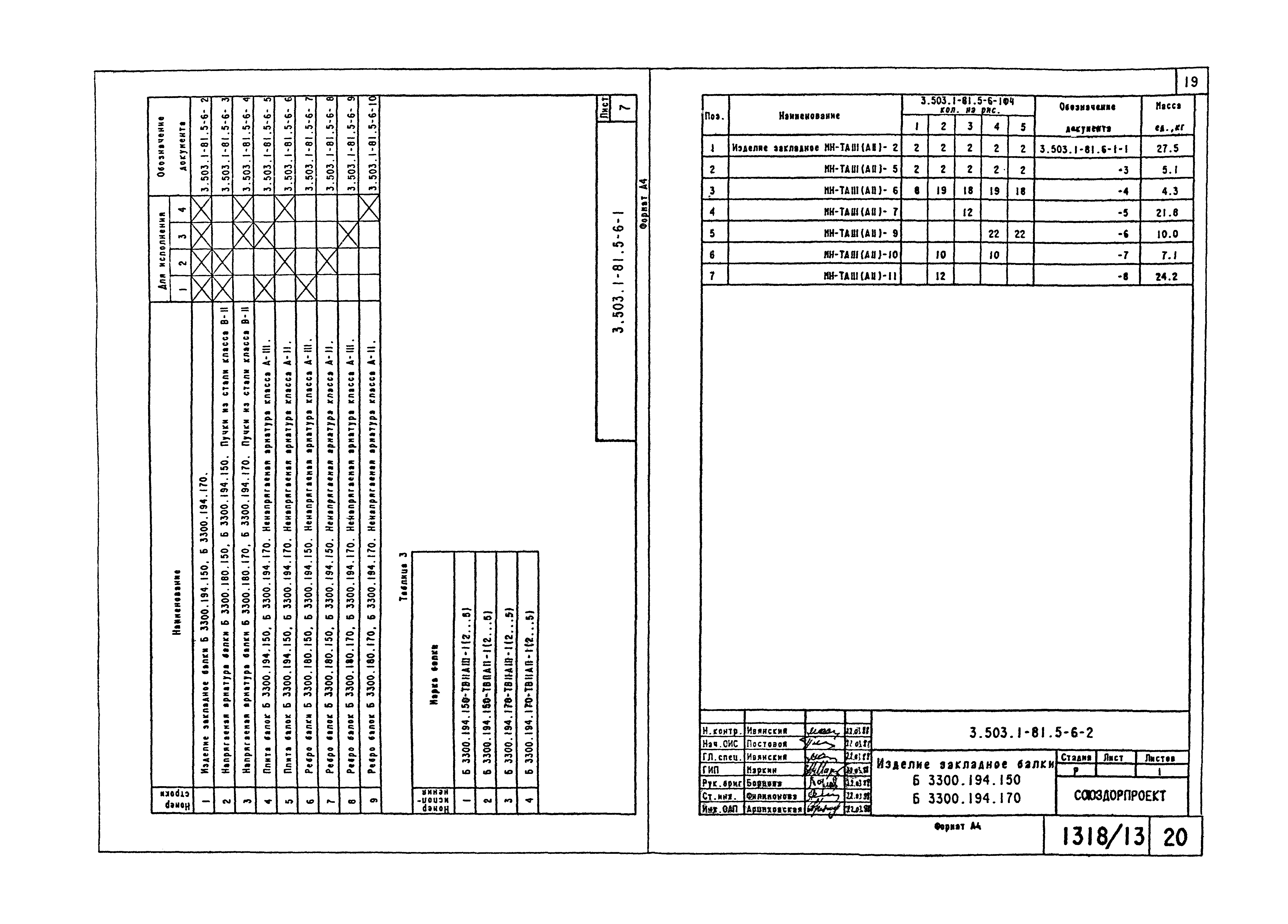 Серия 3.503.1-81