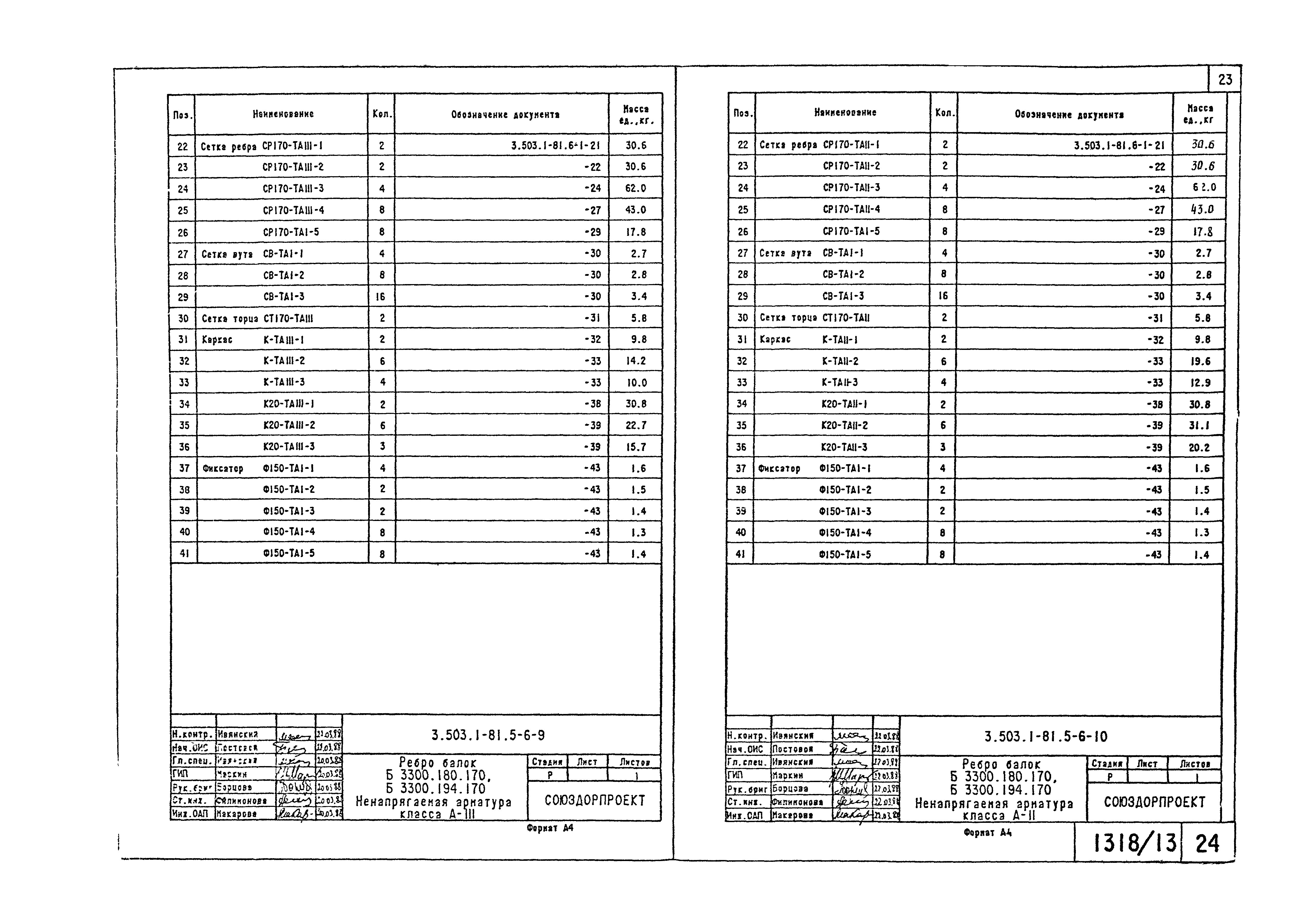 Серия 3.503.1-81