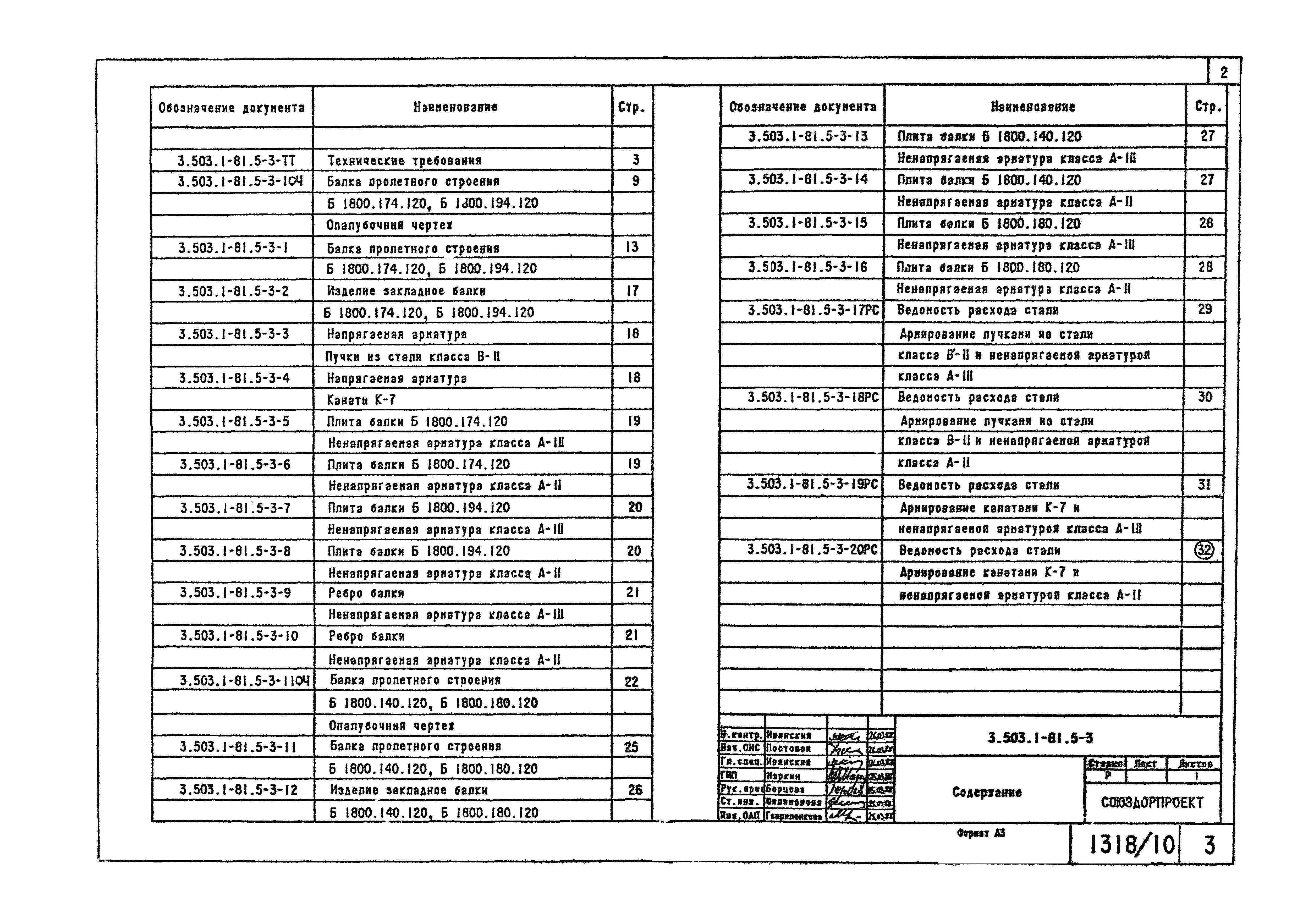 Серия 3.503.1-81