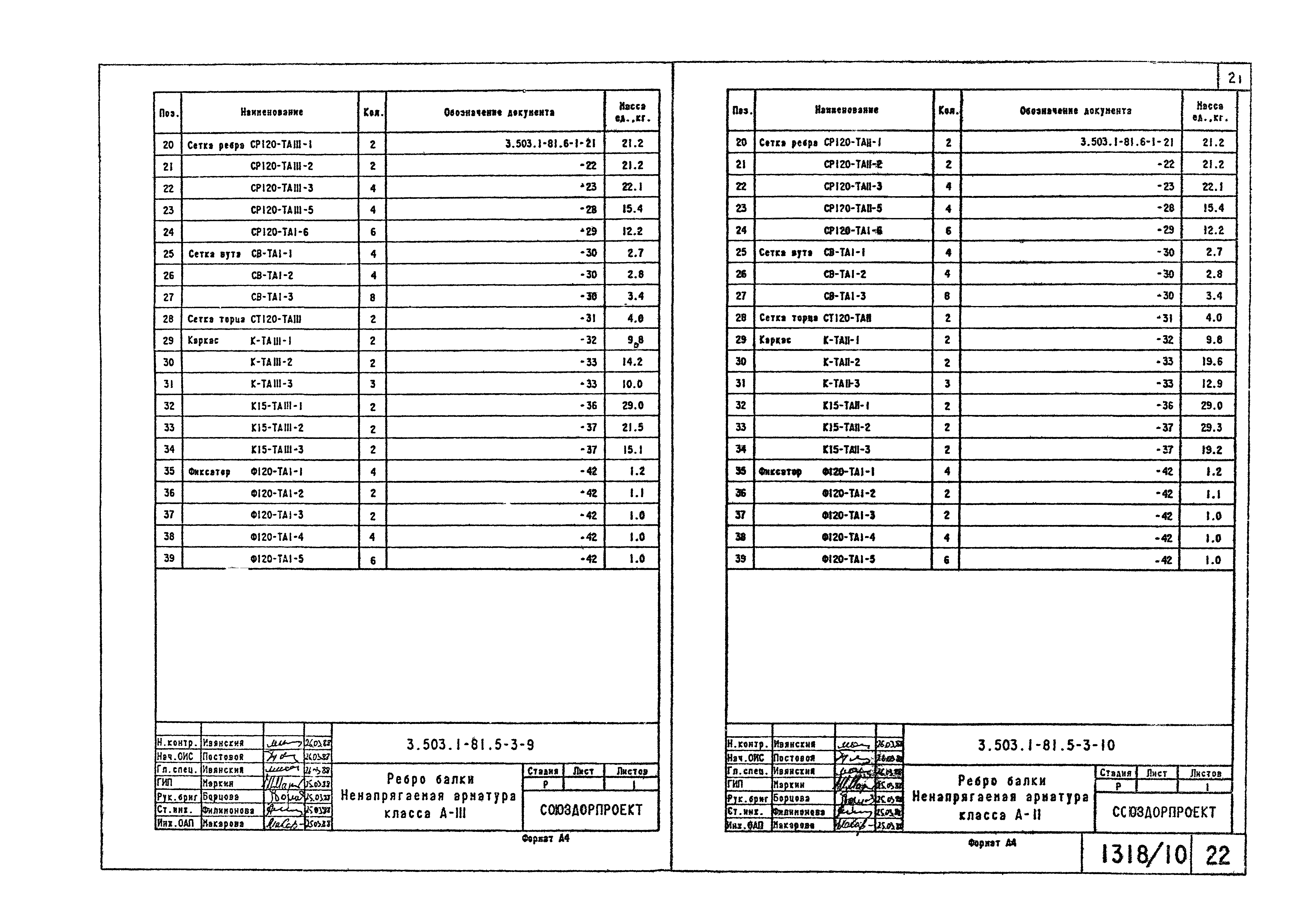 Серия 3.503.1-81