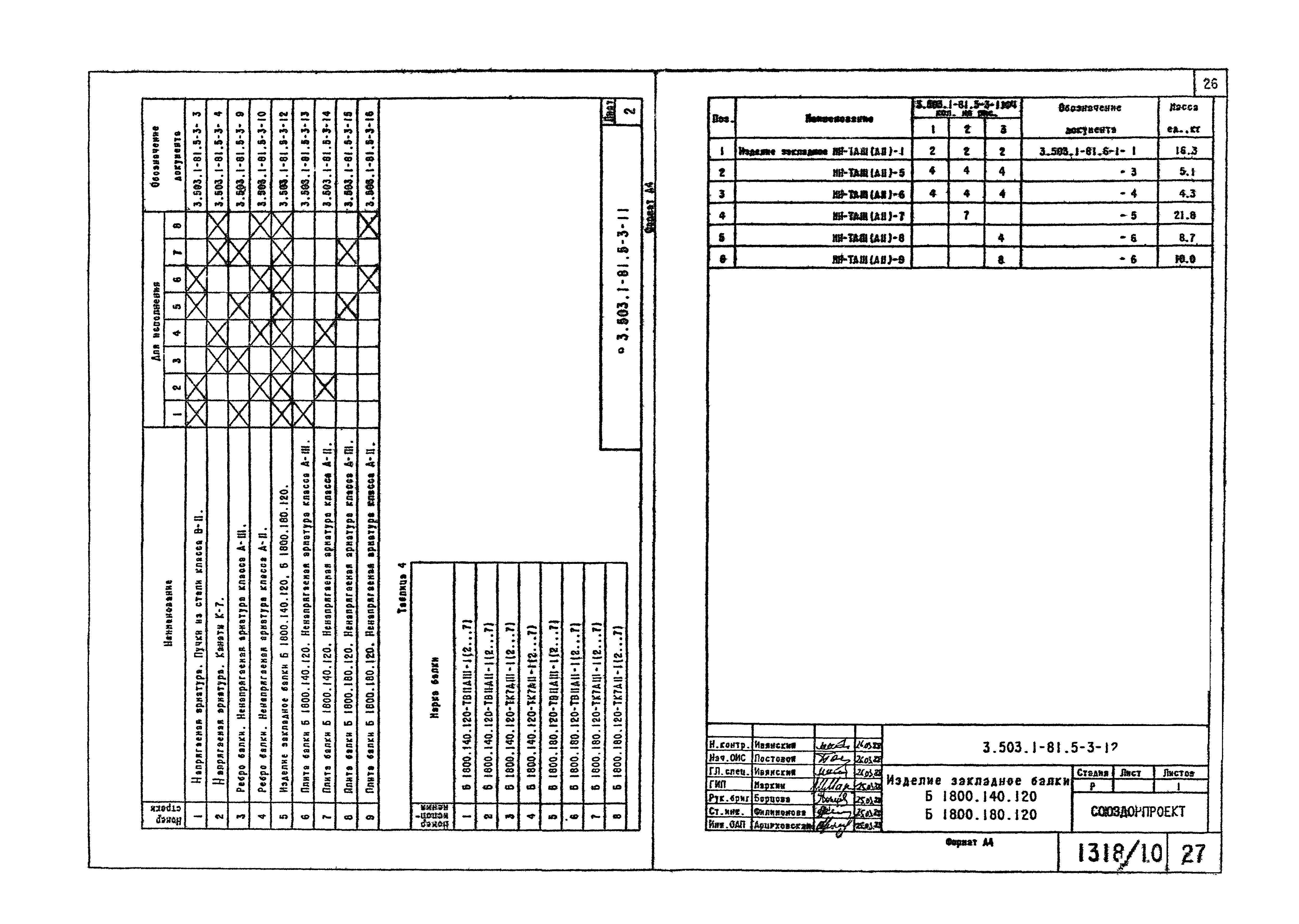 Серия 3.503.1-81