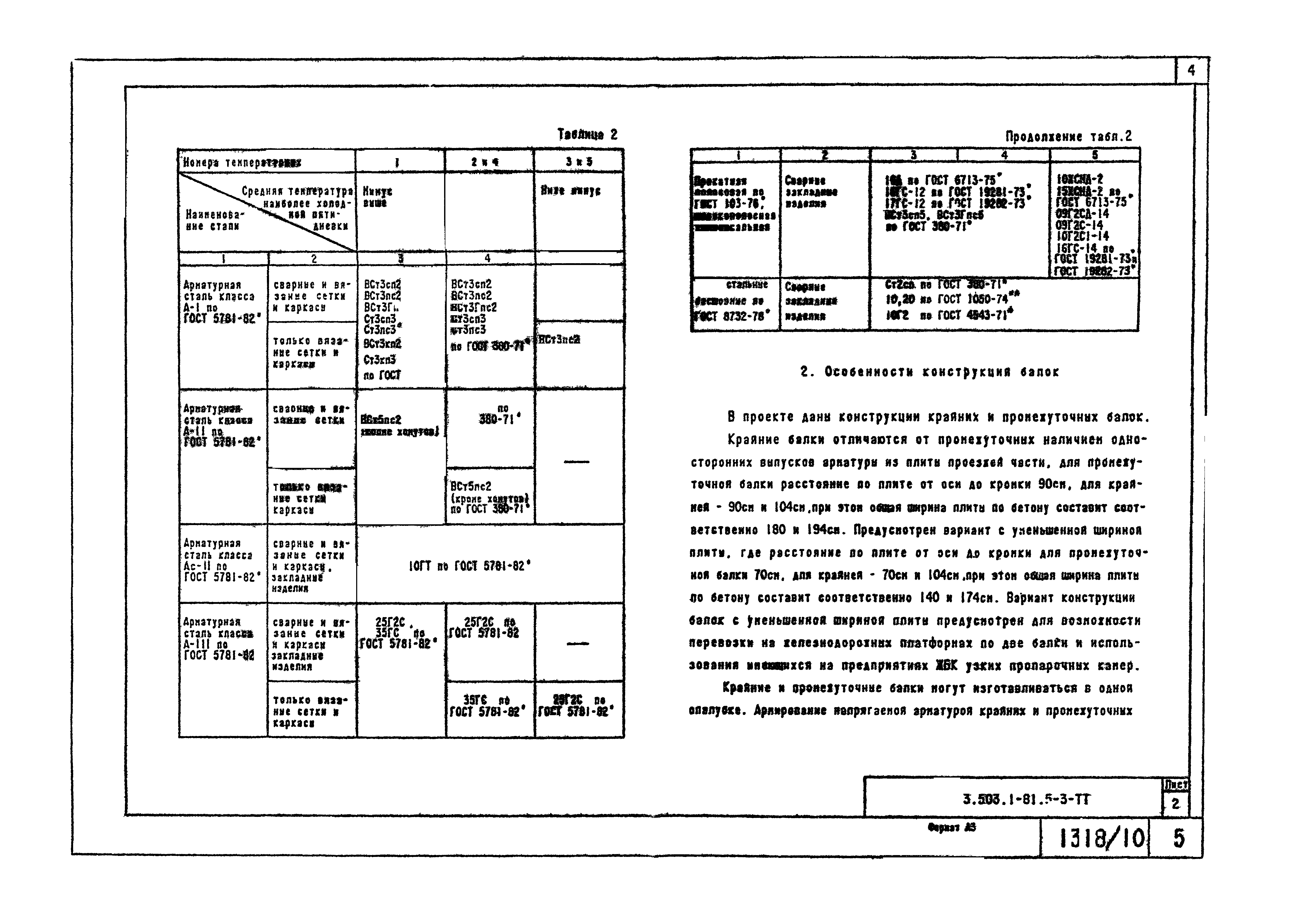 Серия 3.503.1-81