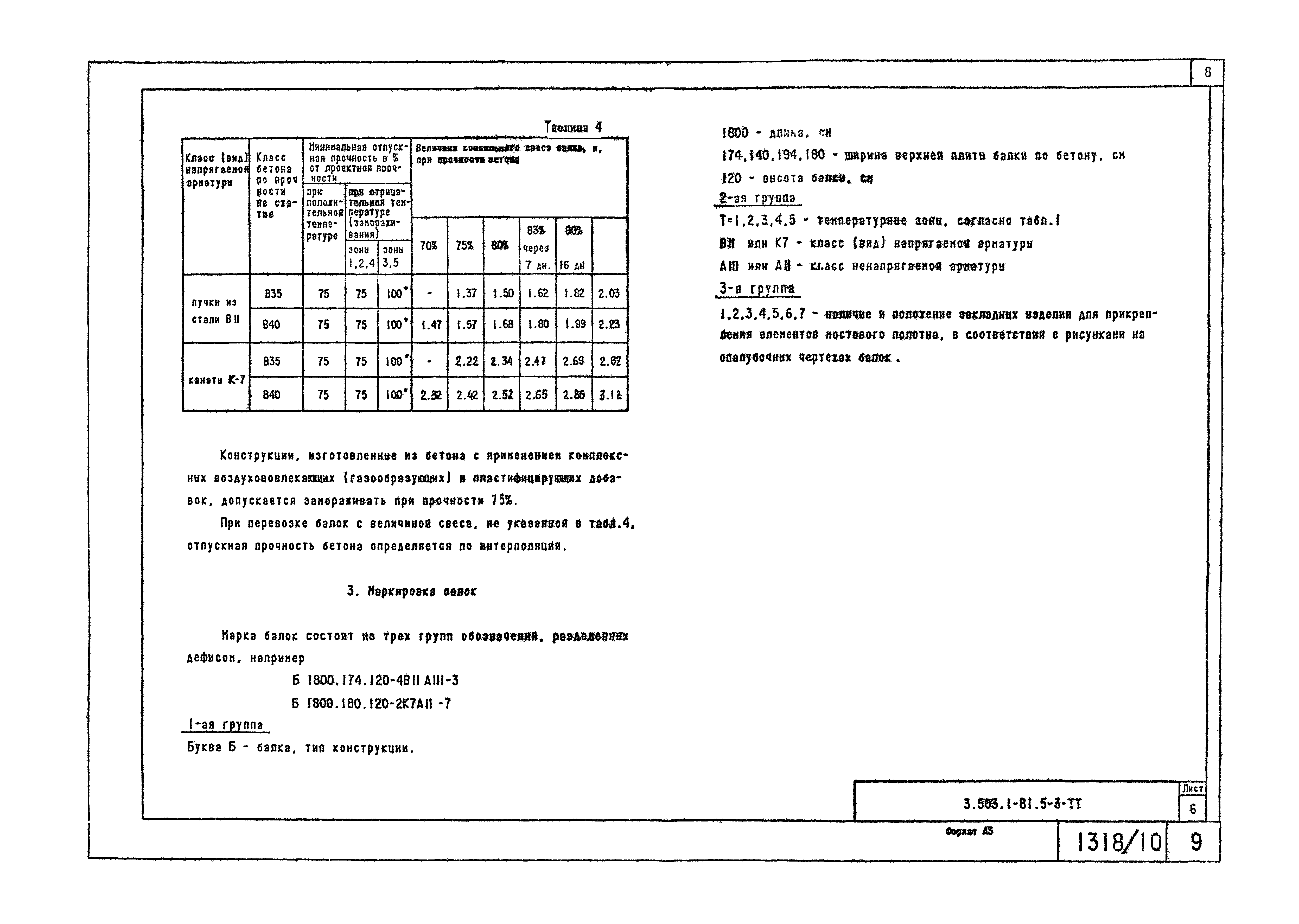 Серия 3.503.1-81