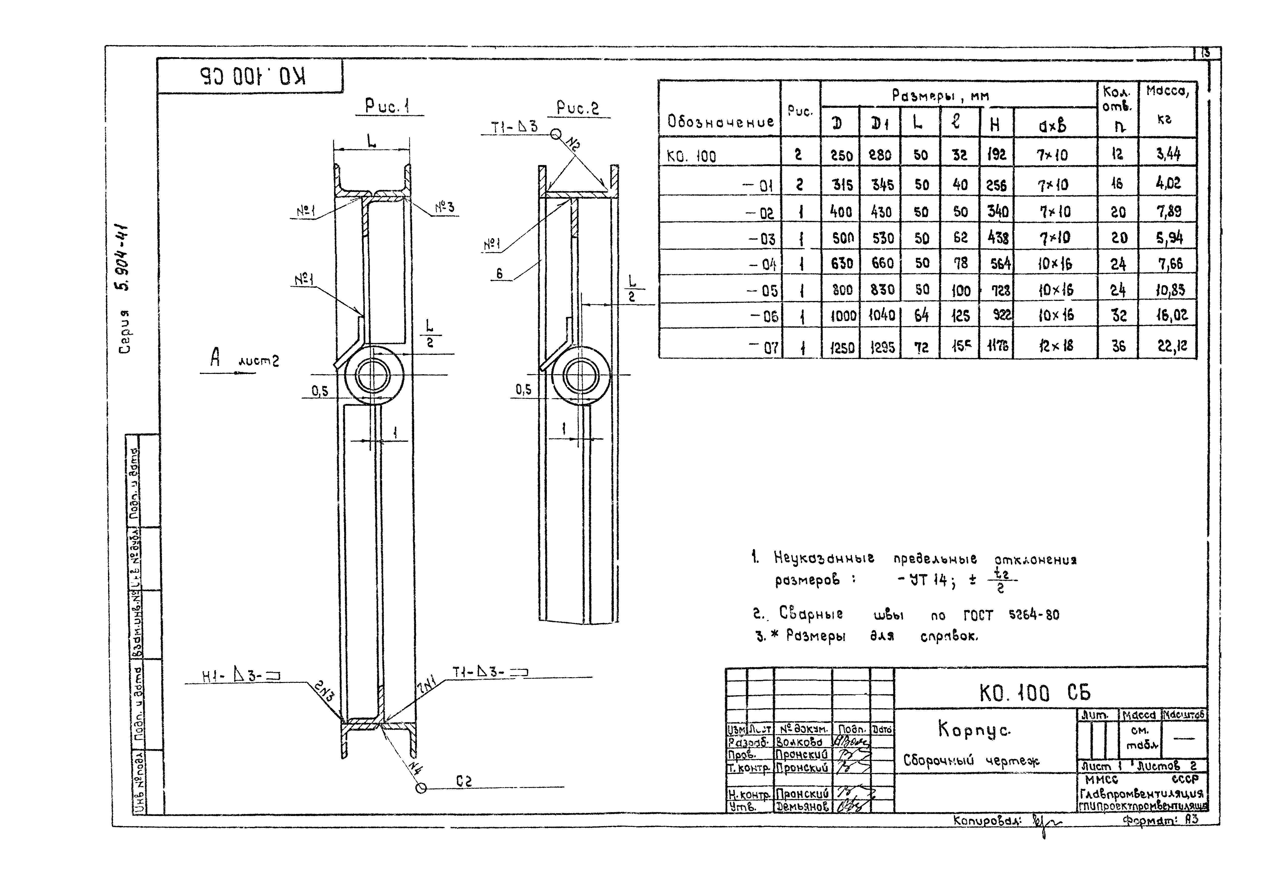 Серия 5.904-41